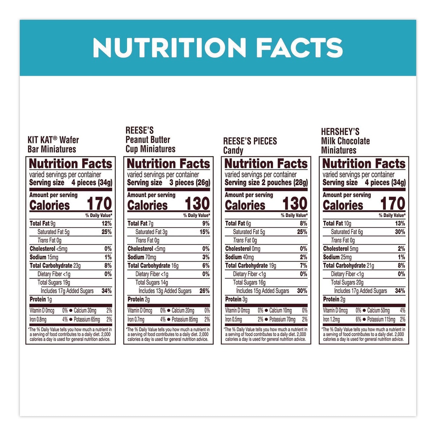 hershey®s-milk-chocolate-candy-mini-assortment-60-1-oz-bag-2-carton-grr60004184_5