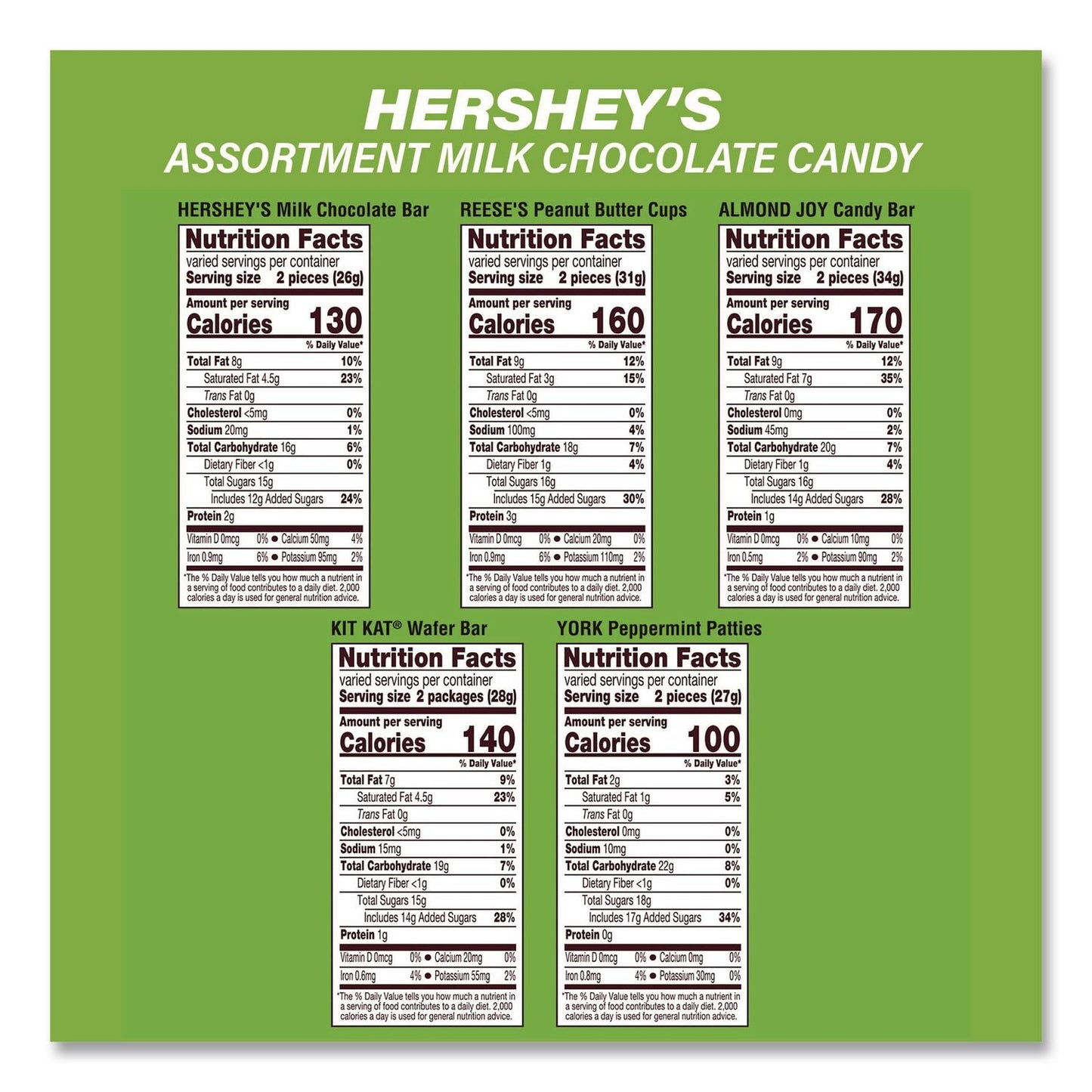 hershey®s-assortment-milk-chocolate-mars-chocolate-favorites-30-22-oz-bag-and-62-6-oz-bag-carton-grr60004054_7