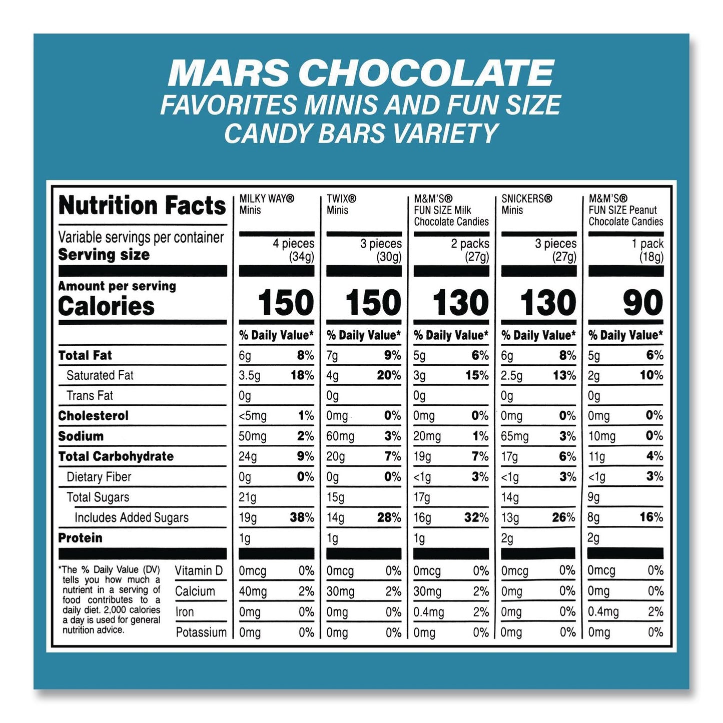 hershey®s-assortment-milk-chocolate-mars-chocolate-favorites-30-22-oz-bag-and-62-6-oz-bag-carton-grr60004054_9