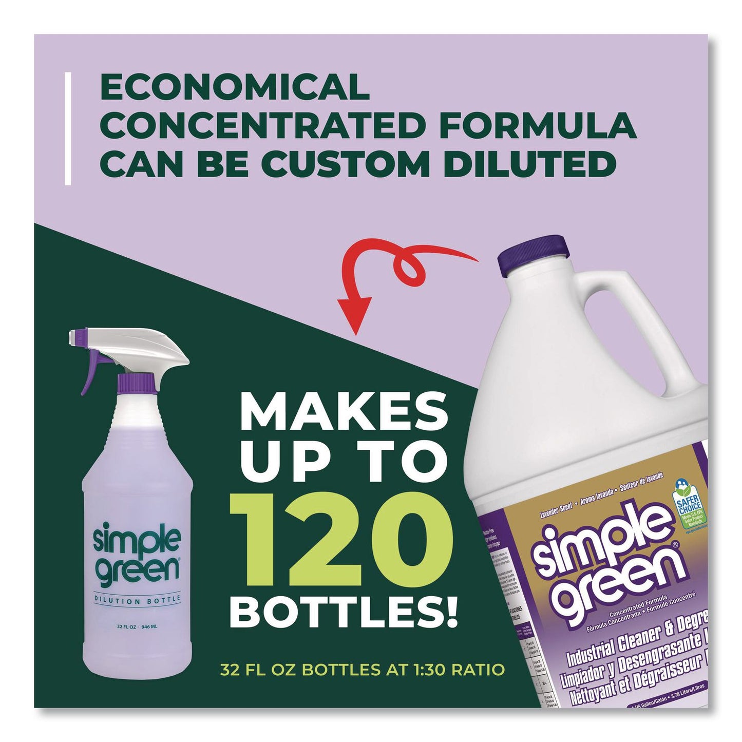 Simple Green® Industrial Cleaner and Degreaser, Lavender Scent, 1 gal Bottle, 6/Carton (SMP1600128)