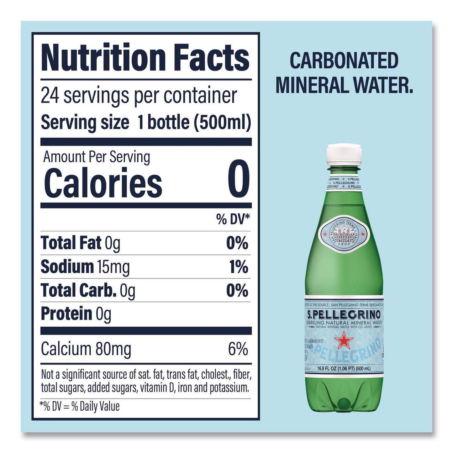 S. Pellegrino® Sparkling Water Bottles, Unflavored, 16.9 oz Bottle, 24/Carton (GRR22002683)