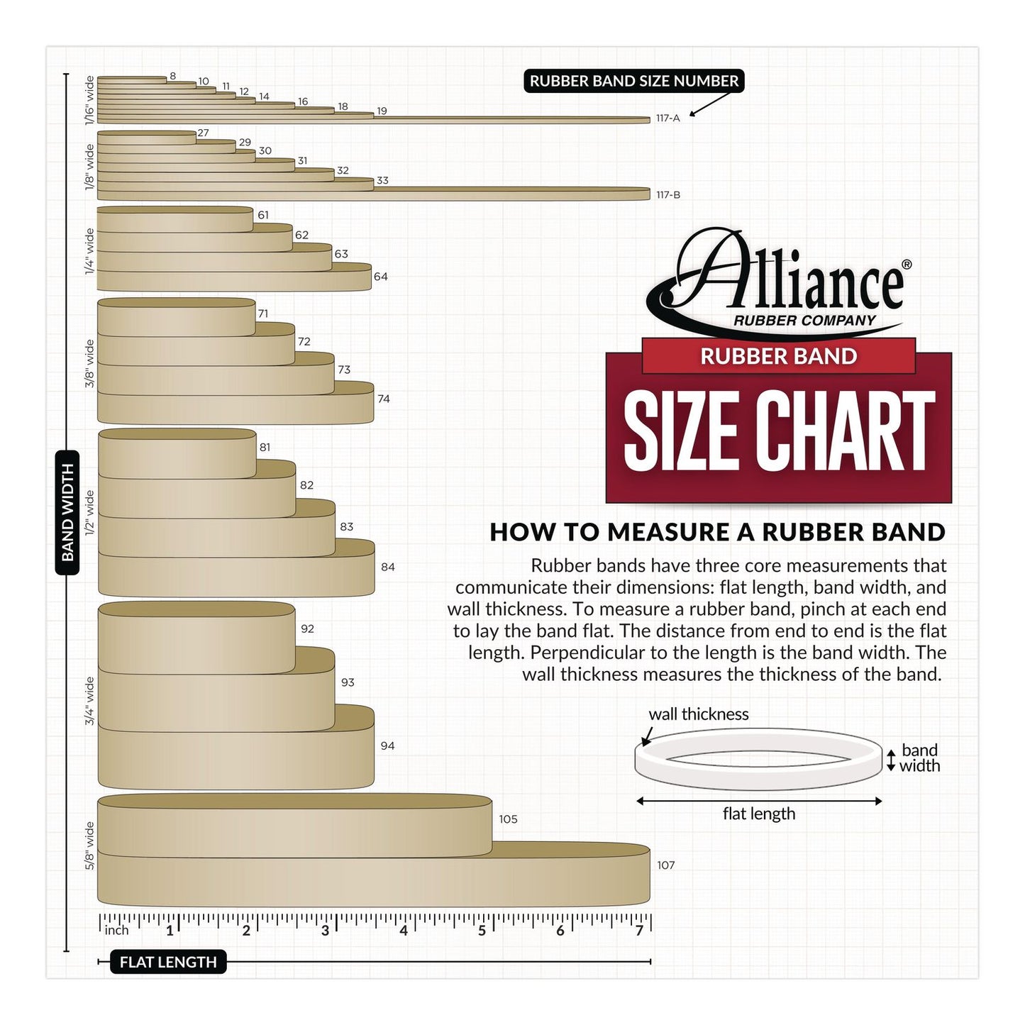 Alliance® Advantage Classic Black Rubber Bands, Size 64, 0.04" Gauge, 1 lb Box, 320/Box (ALL57645)