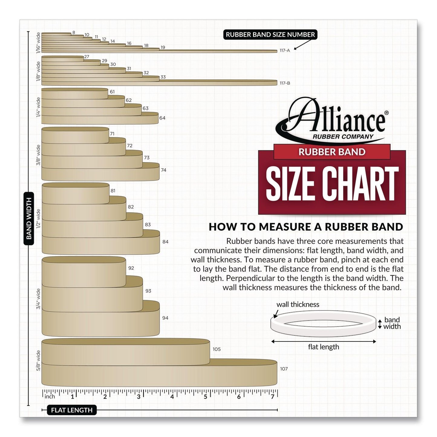 Alliance® Advantage Classic Black Rubber Bands, Size 117B, 0.06" Gauge, 1 lb Box, 200/Box (ALL58405)