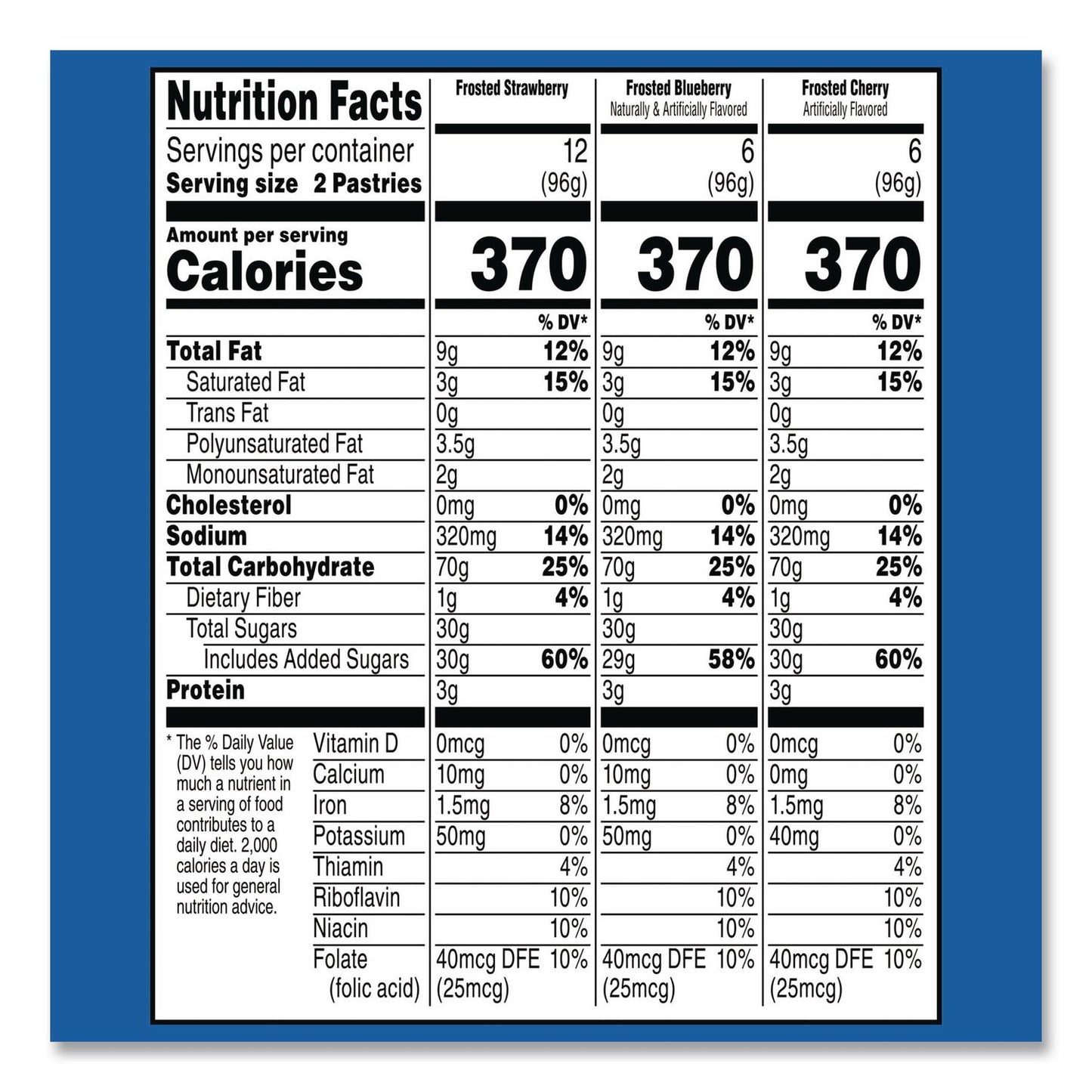 Kellogg's® Frosted Pop Tarts Variety Pack, Assorted Flavors, 5 lb 1.2 oz Box, 48 Pastries/Carton (GRR22002628)
