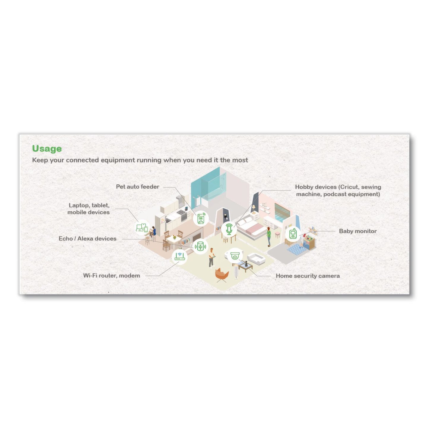 APC® Back-UPS BE700G3 Battery Backup System, 6 Outlets, 700 VA, 490 J (APABE700G3)