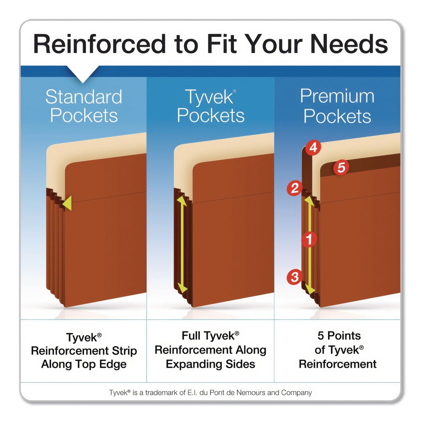Pendaflex® Expanding Pocket, 5.25" Expansion, Letter Size, Brown, 50/Carton (PFXS34GCT)