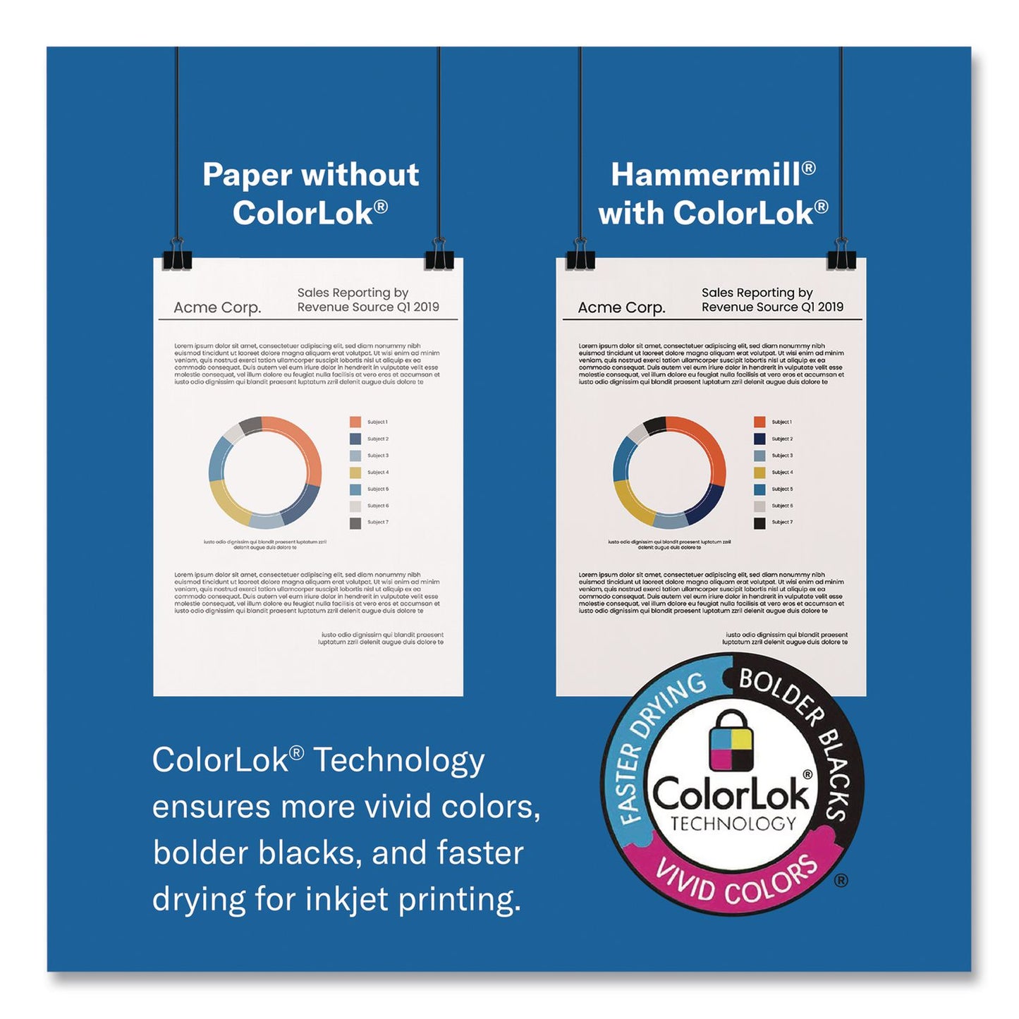 Hammermill® Premium Inkjet and Laser Printer Paper, 97 Bright, 24 lb Bond Weight, 8.5 x 11, White, 500/Ream (HAM923541)