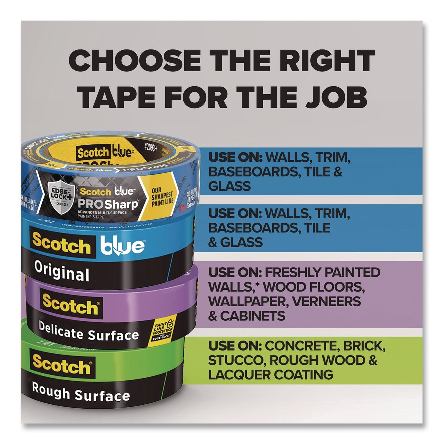 ScotchBlue™ PROSharp Painter's Tape, 3" Core, 1.88" x 60 yds, Blue (MMM209348EC)