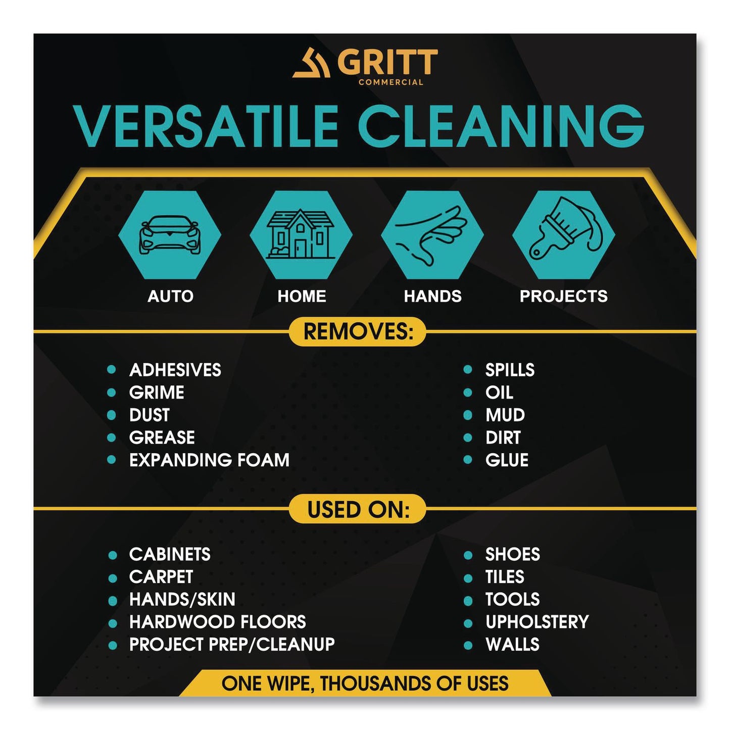 Gritt Commercial Heavy-Duty Cleaning Wipes, 10 x 12, Citrus, White, 300/Bucket (GCEGRI6300)