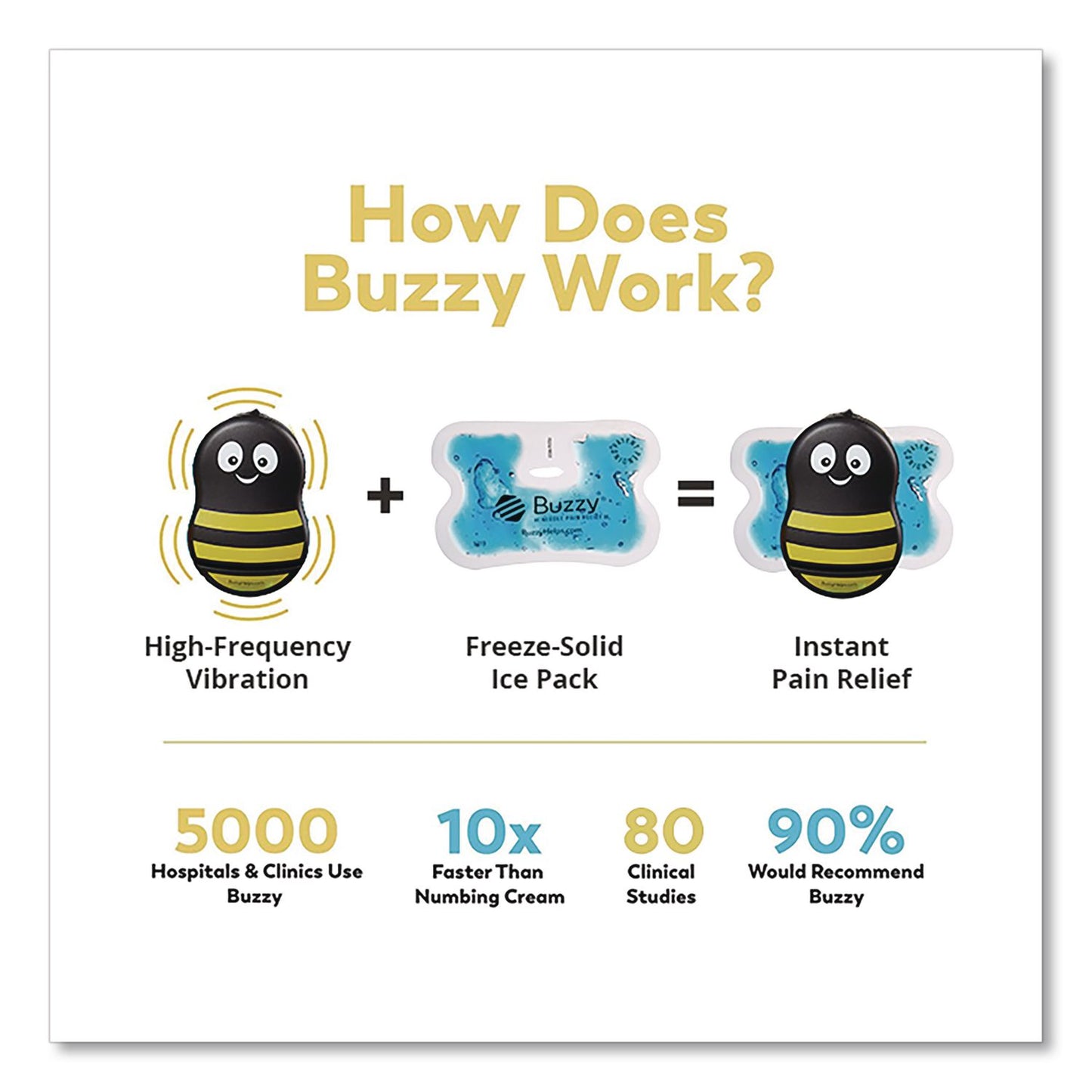 Buzzy® XL Vibrating Ice Massager (BZYBTH1)