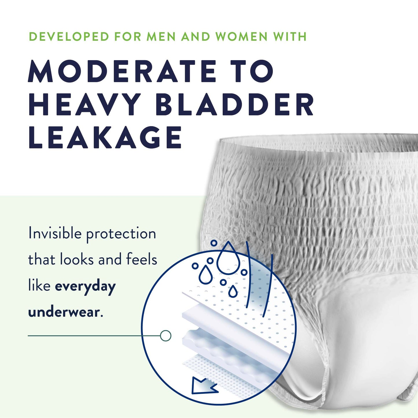 Prevail® Daily Underwear Maximum Unisex Adult Absorbent Underwear Pull On with Tear Away Seams X-Large Disposable Heavy Absorbency (721375_BG)