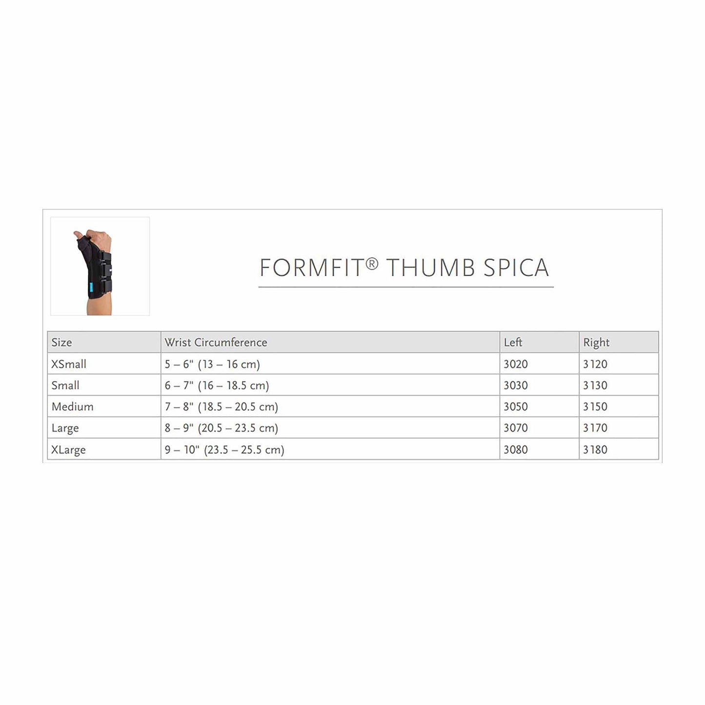 Ossur® Formfit® Thumb Spica Small D-Ring / Hook and Loop Strap Closure Right Hand Black (341420_EA)