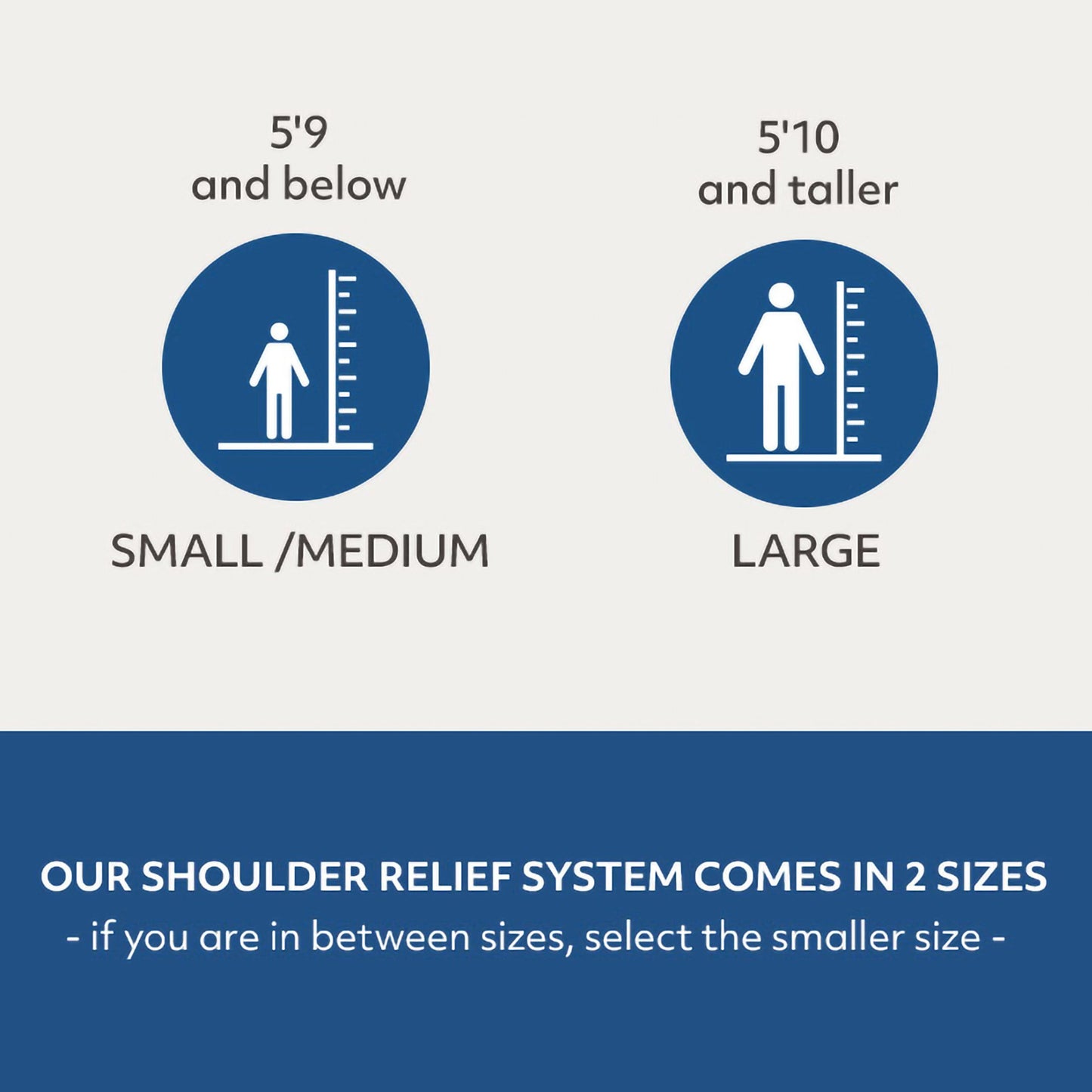 MedCline® Shoulder Positioner System 30 W X 34 L X 6 H Inch Foam / Gel Freestanding (1217714_EA)