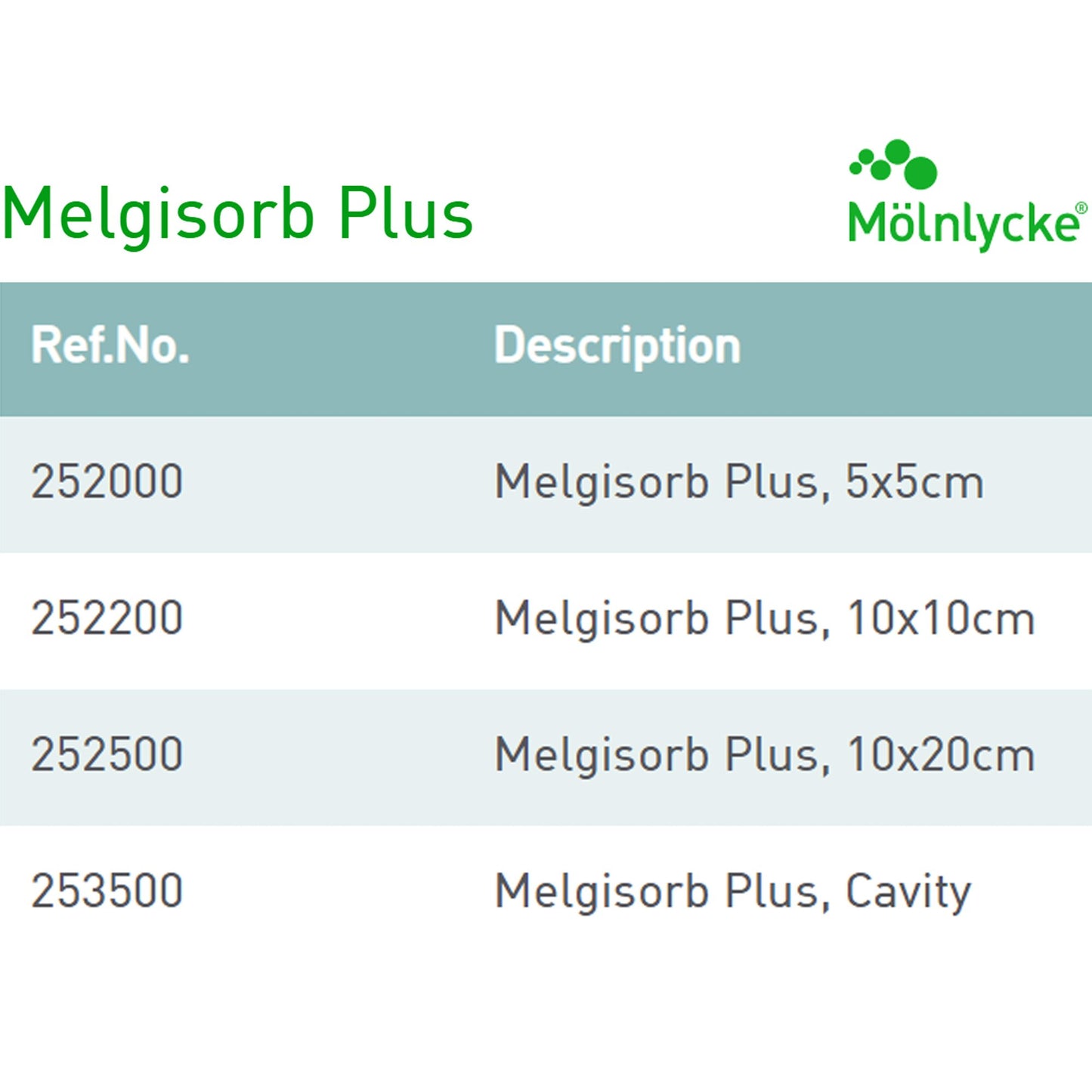 Melgisorb® Plus Alginate Dressing 2 X 2 Inch Square (864914_BX)