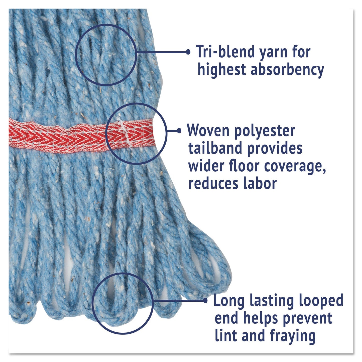 boardwalk-super-loop-wet-mop-head-num-bwk503blea_3