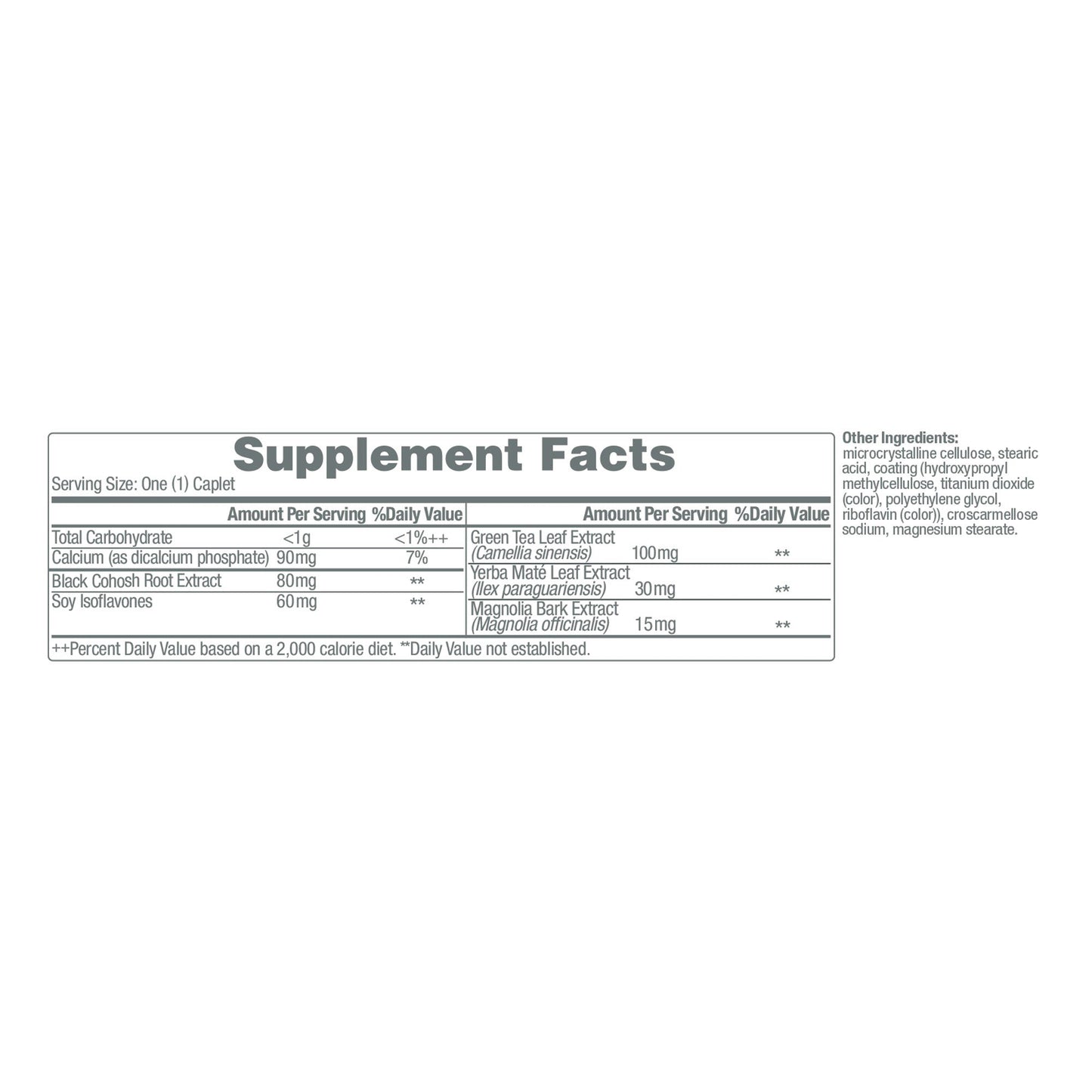 i-Health Inc Dietary Supplement Capsule 28 per Box (1268969_BX)