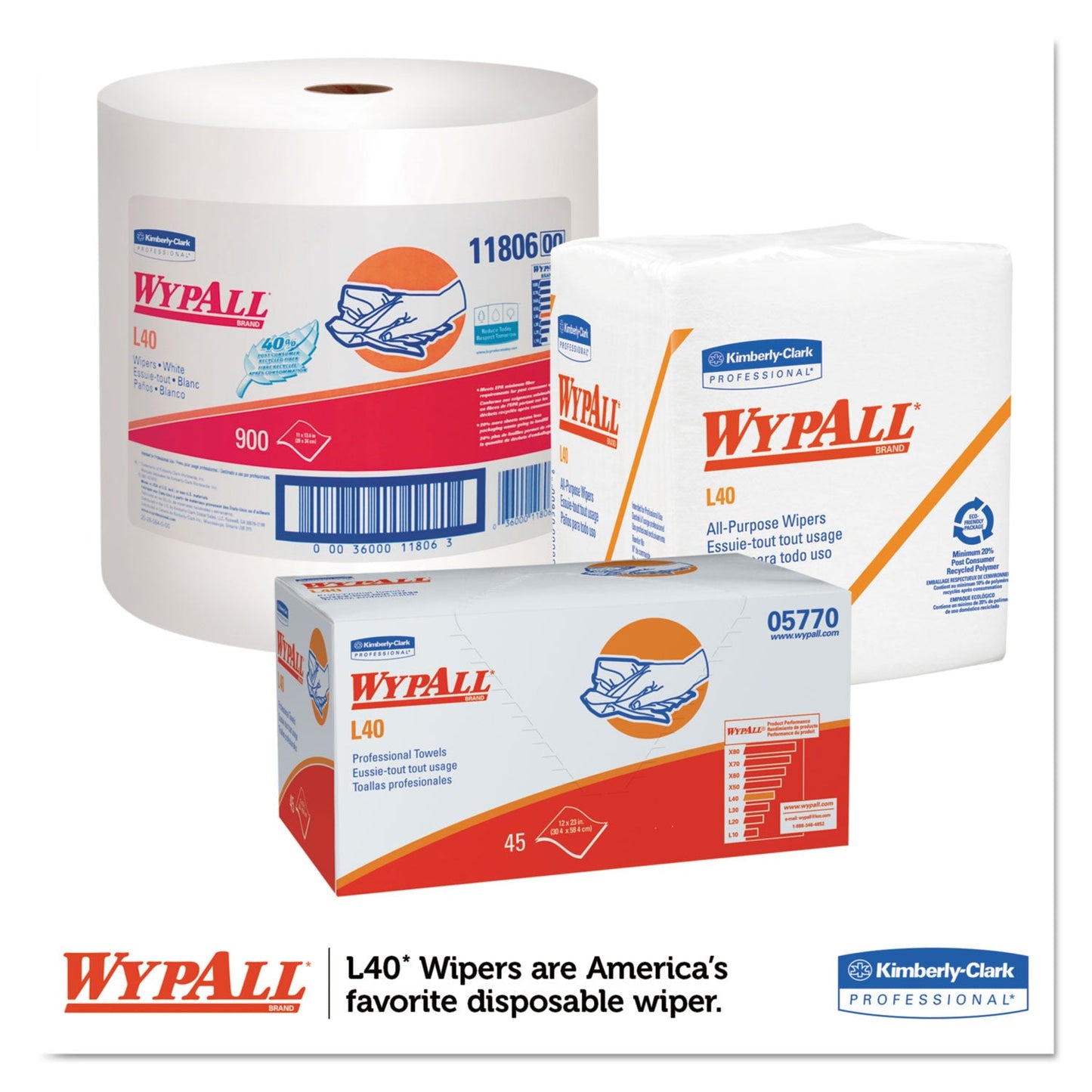 wypall-l40-towels-num-05860kim_4