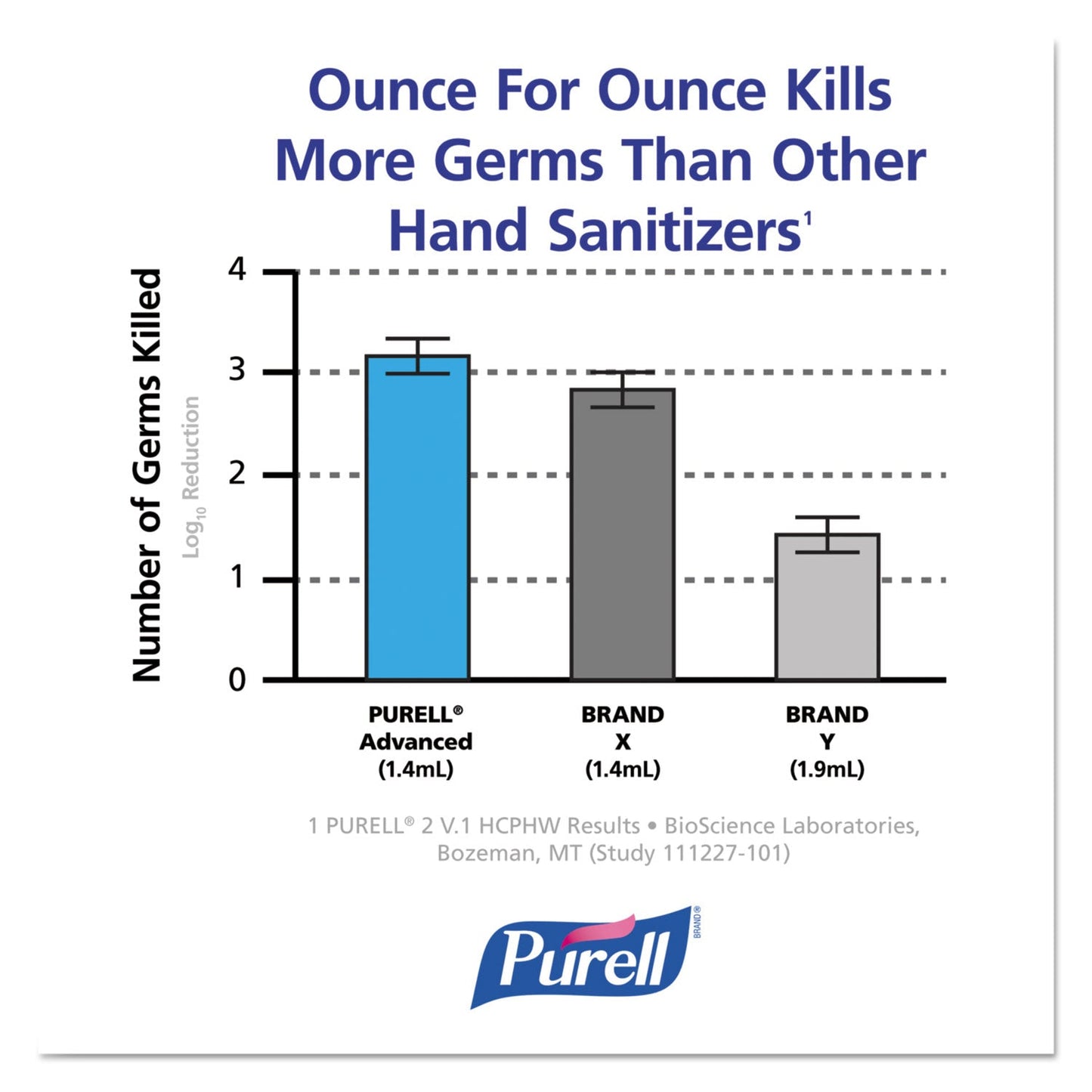 purell-advanced-hand-sanitizer-green-certified-foam-refill-num-goj190402_6