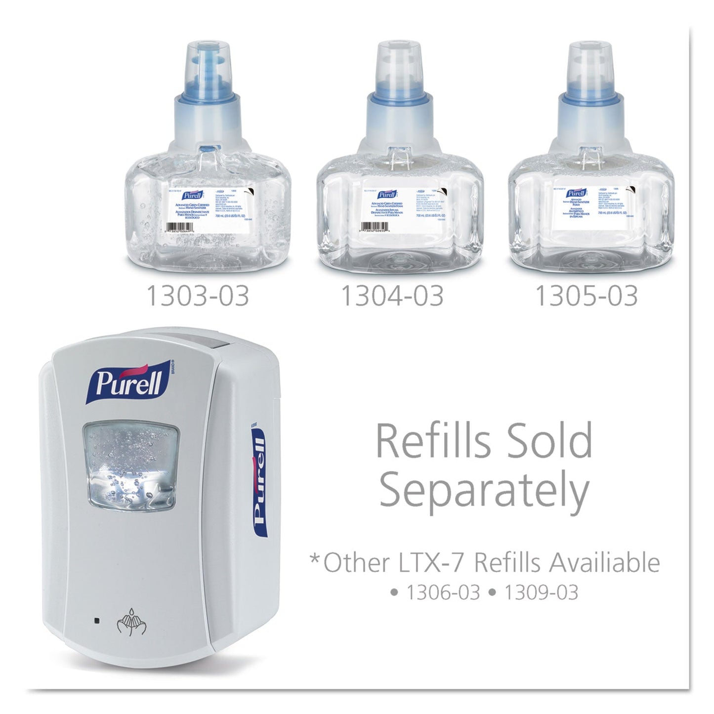 purell-r-ltx-7-touch-free-dispenser-700-ml-5-75-x-4-x-8-62-white-goj132004_2