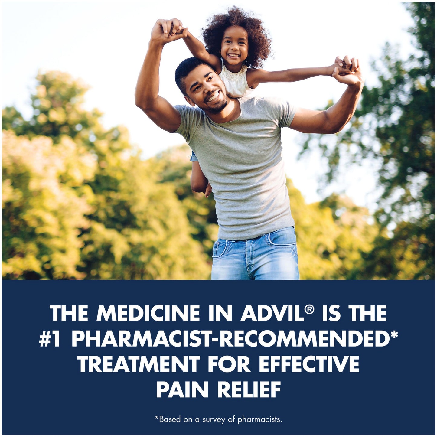 Advil® Pain Relief 200 mg Strength Ibuprofen Tablet 100 per Bottle (533172_BT)