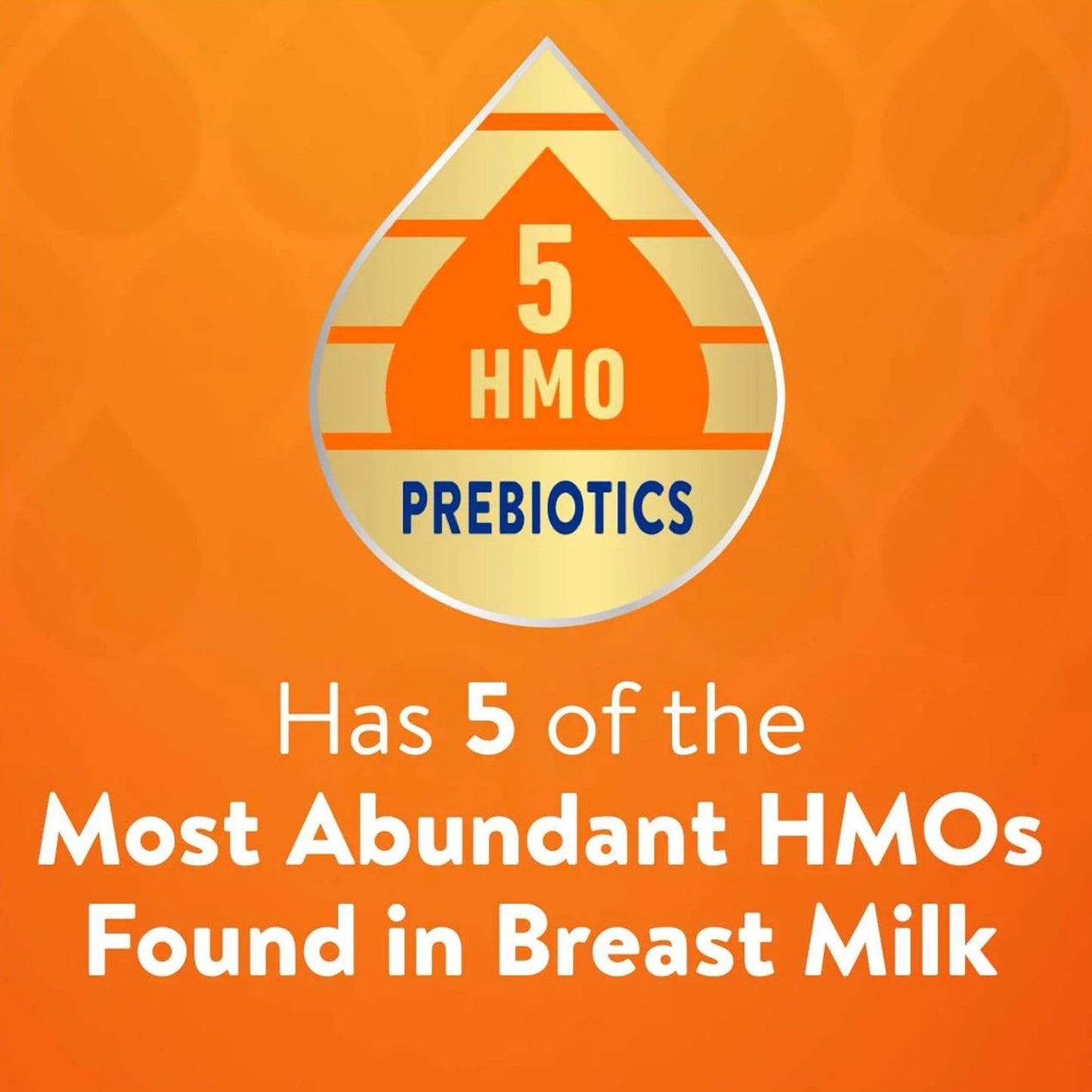 Similac® 360 Total Care® Sensitive Infant Formula Unflavored 32 oz. Bottle Liquid Iron (1249095_EA)