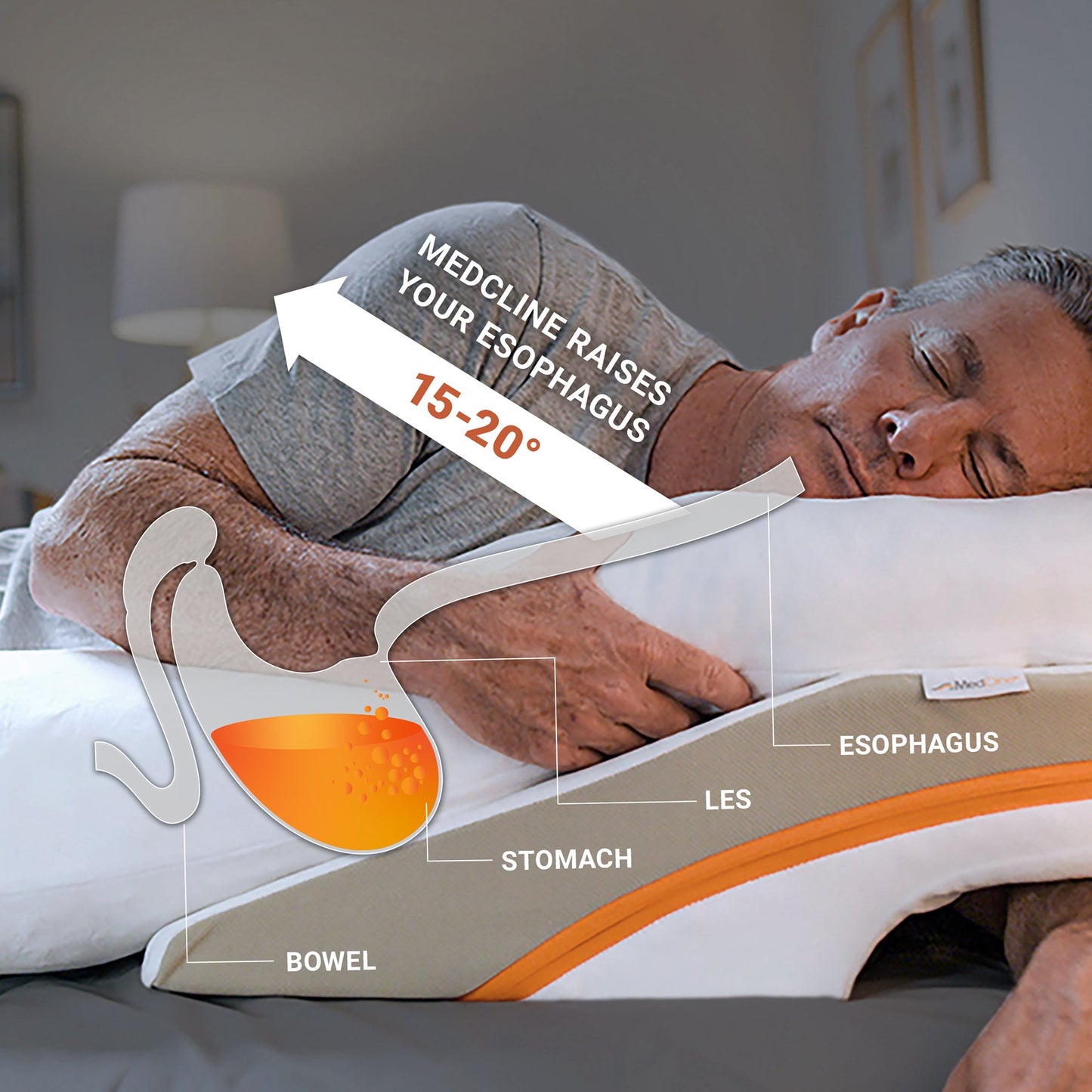 MedCline® Reflux Relief Positioner System Various Dimensions Foam / Gel Freestanding (1217712_EA)
