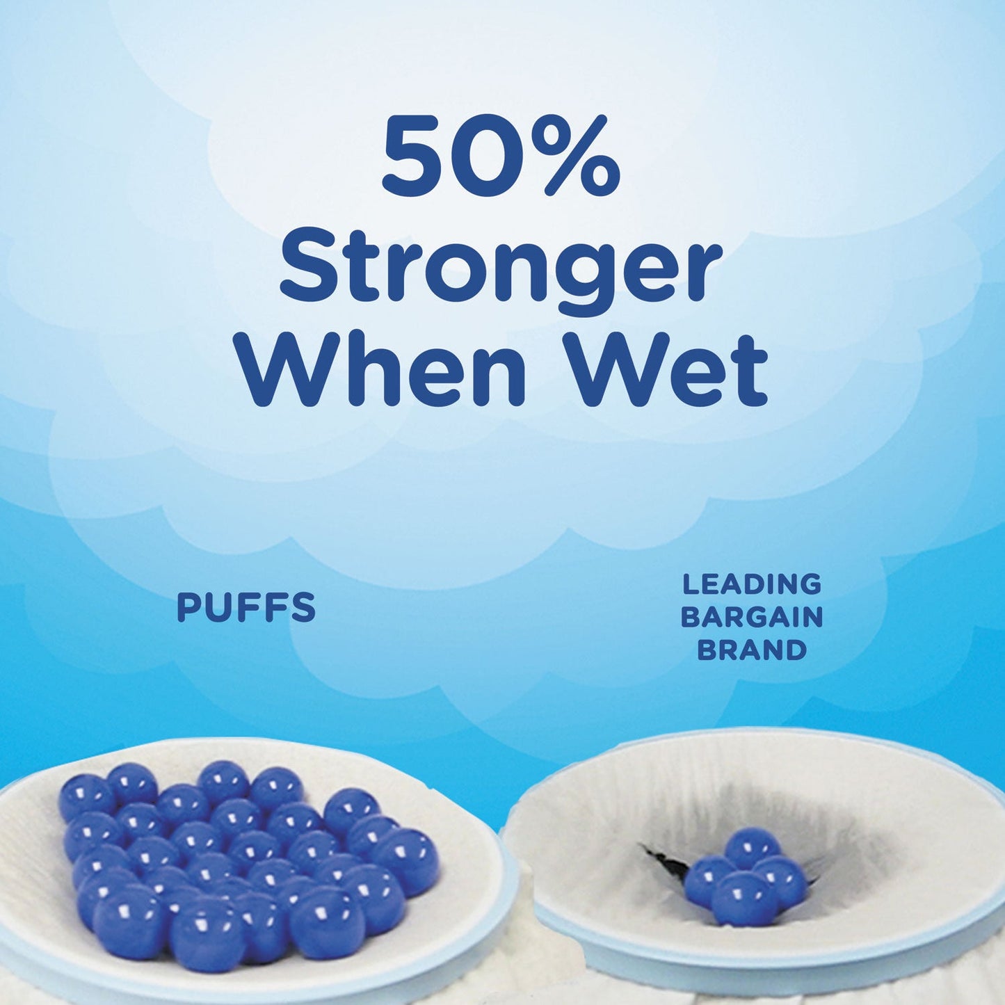 puffs-facial-tissue-num-pgc84405_5