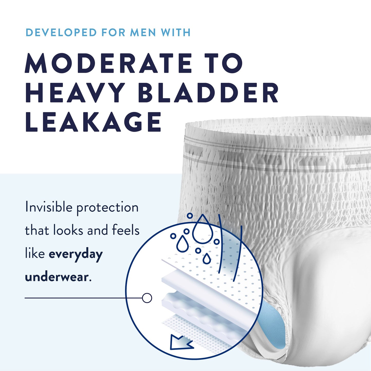 Prevail® Daily Underwear Male Adult Absorbent Underwear Pull On with Tear Away Seams Large Disposable Heavy Absorbency (889080_BG)