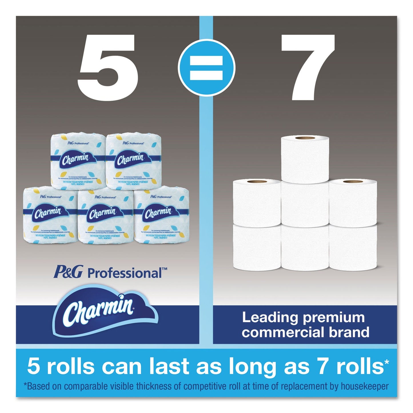 charmin-toilet-paper-num-pgc71693_4