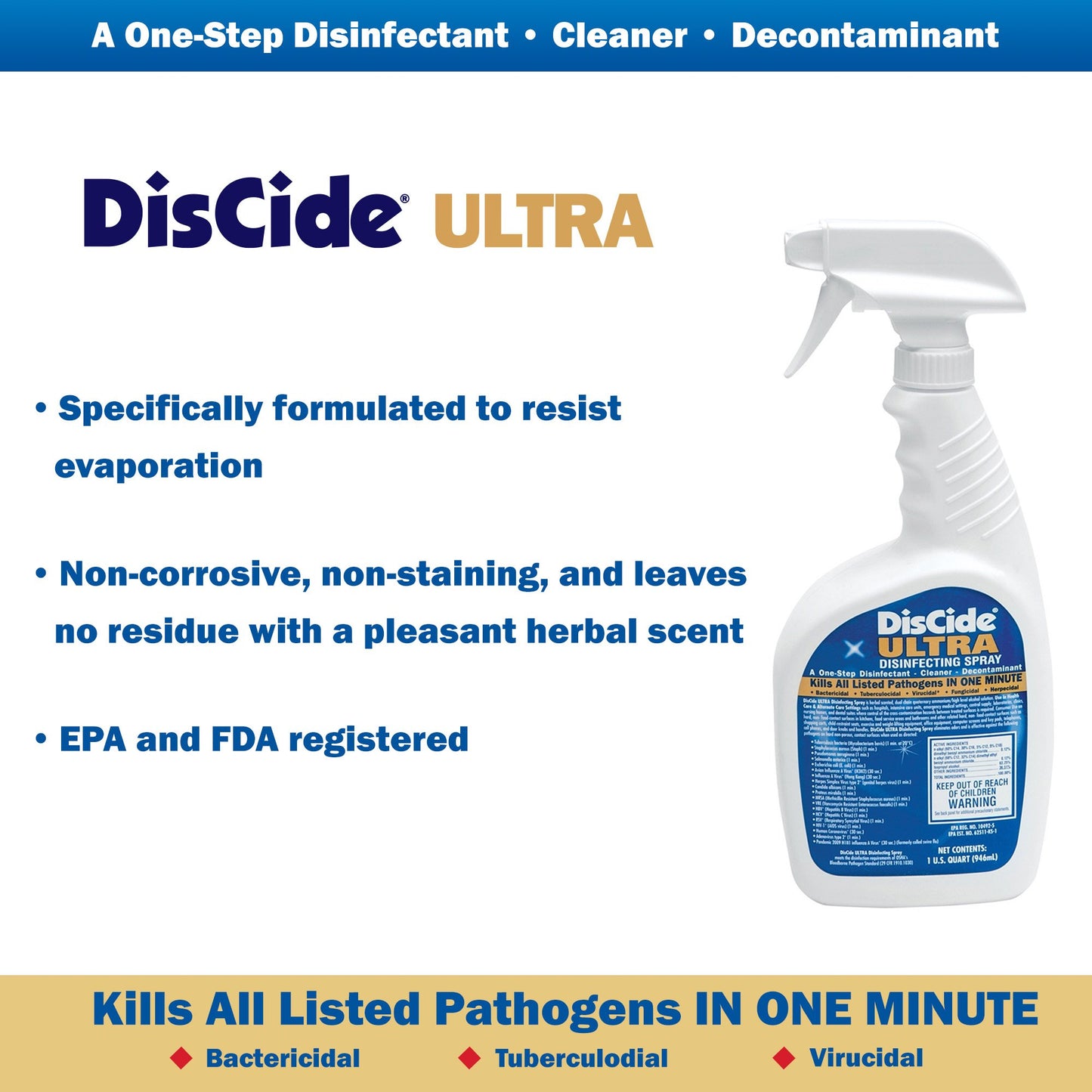 DisCide® Ultra Surface Disinfectant Cleaner Quaternary Based Trigger Spray Liquid 1 Quart Bottle Herbal Scent NonSterile (1159345_EA)