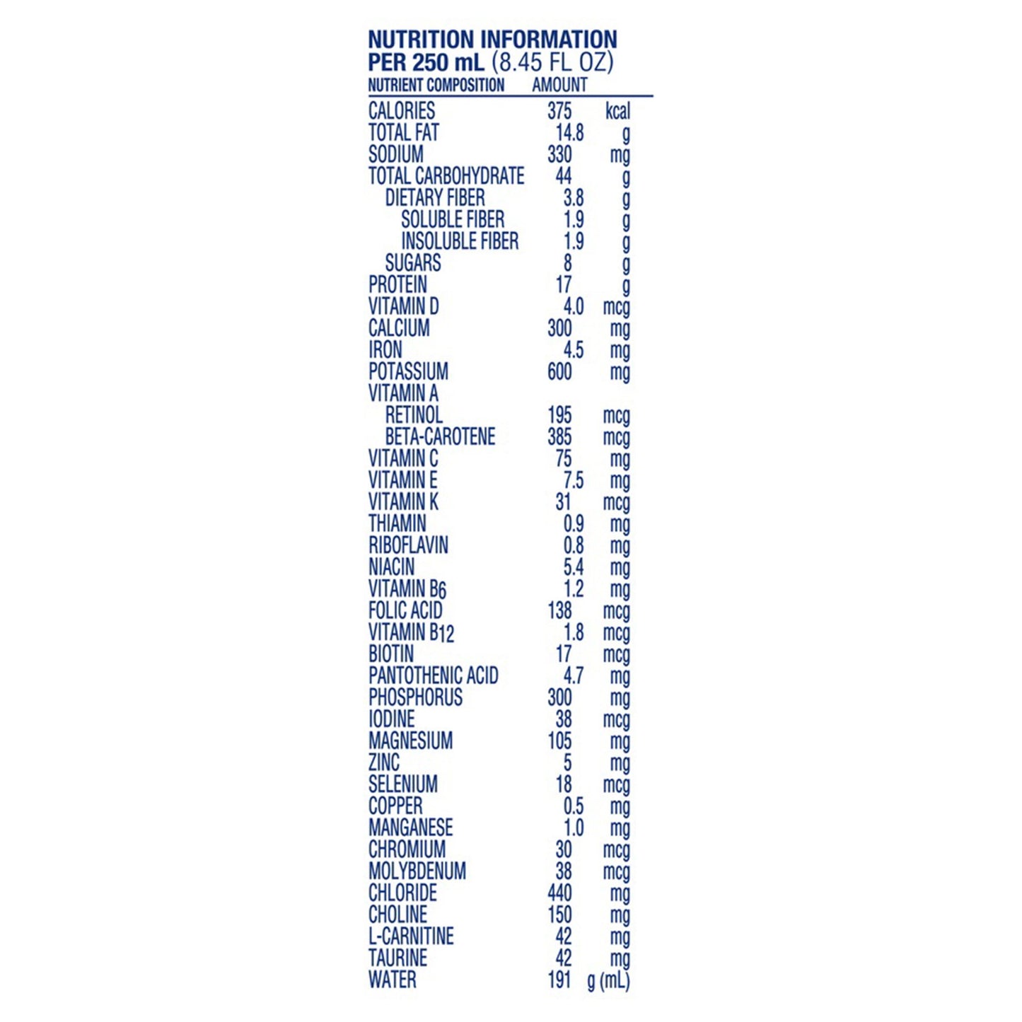 Isosource® 1.5 Cal Tube Feeding Formula Unflavored Liquid 250 mL Carton (299838_CS)