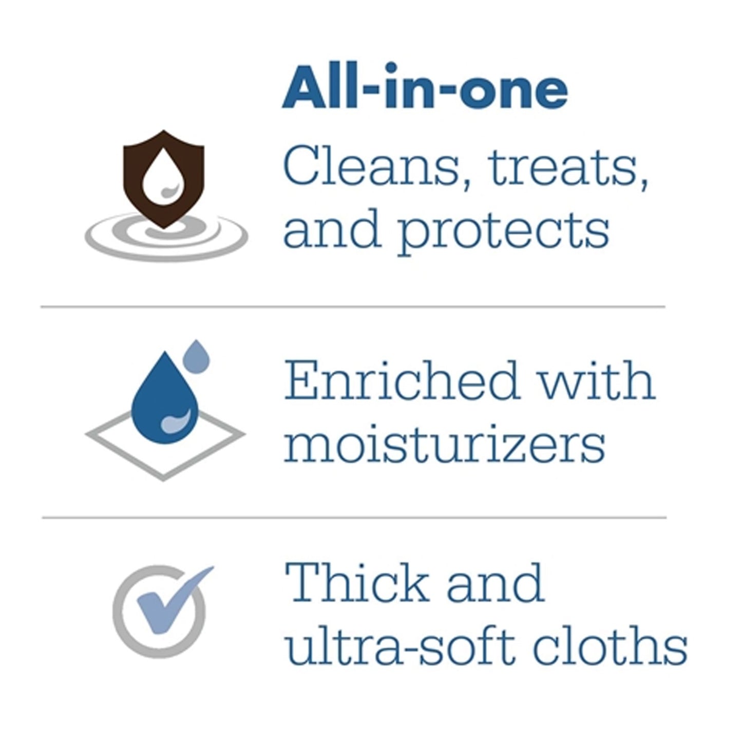 Comfort Shield® Incontinence Care Wipe Soft Pack Unscented 8 Count (385623_CS)