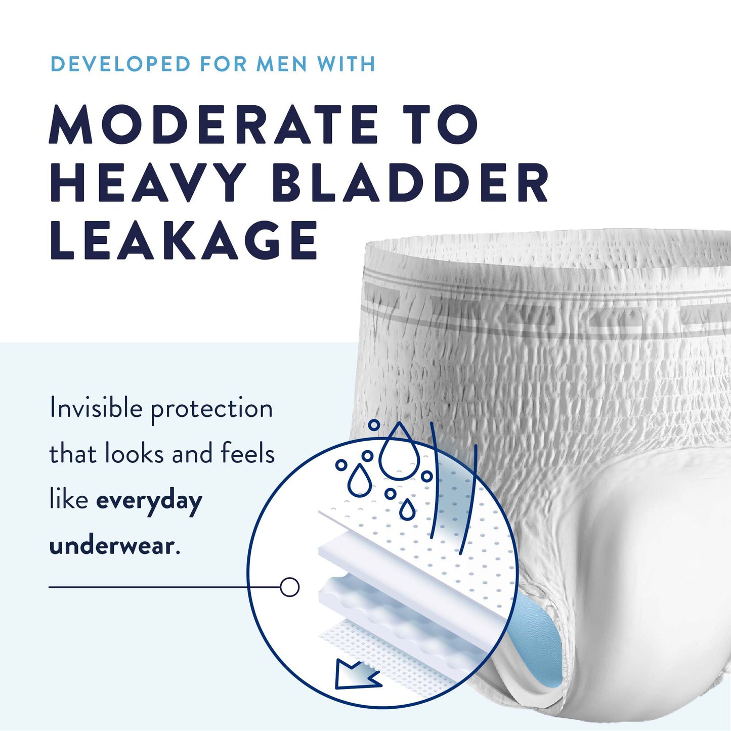 Prevail® Daily Underwear Unisex Youth Absorbent Underwear Pull On with Tear Away Seams Small Disposable Moderate Absorbency (445894_CS)