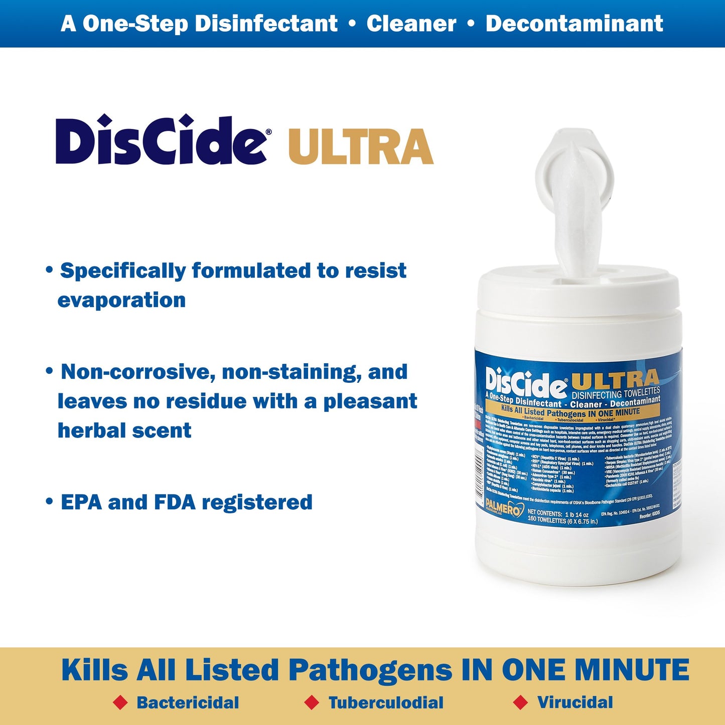 DisCide® Ultra Surface Disinfectant Cleaner Premoistened Quaternary Based Manual Pull Wipe 160 Count Canister Herbal Scent NonSterile (1159346_CN)