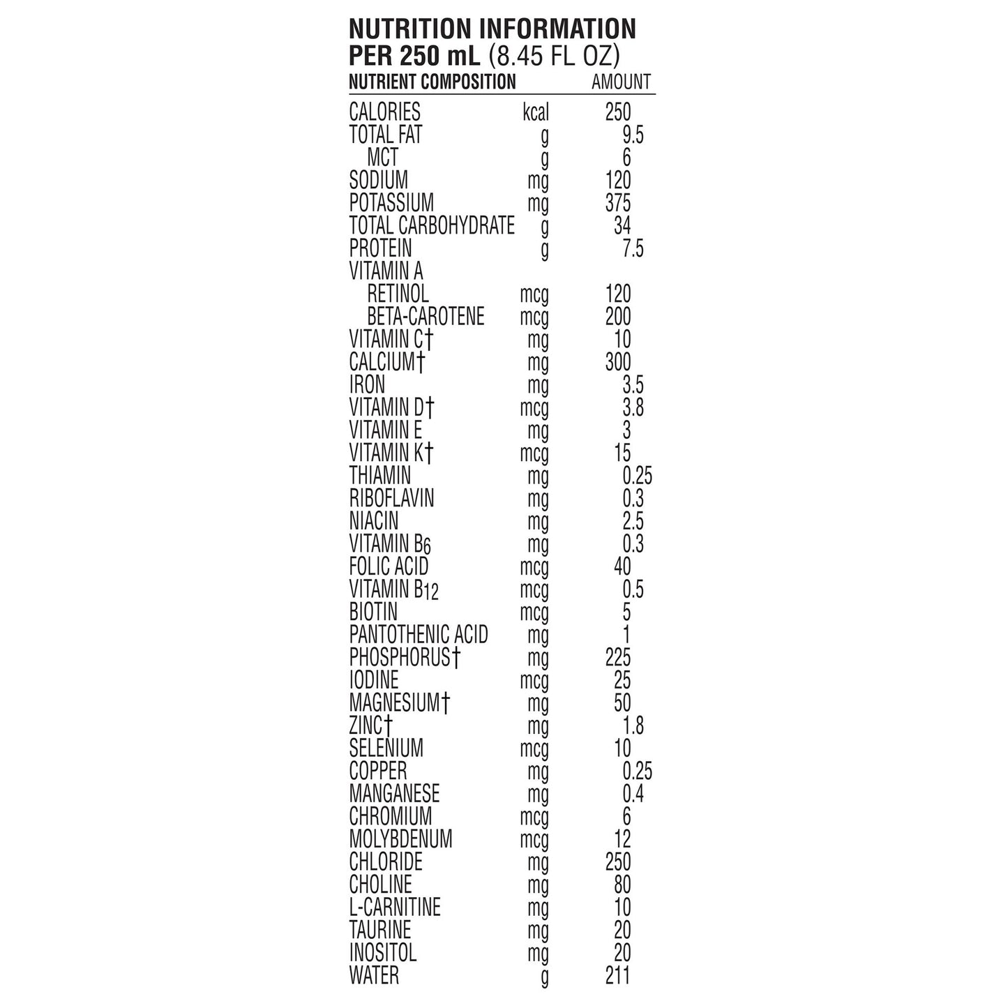 Peptamen Junior® Pediatric Oral Supplement Strawberry Flavor 8.45 oz. Carton Liquid Whey Protein Impaired GI Function (582477_CS)