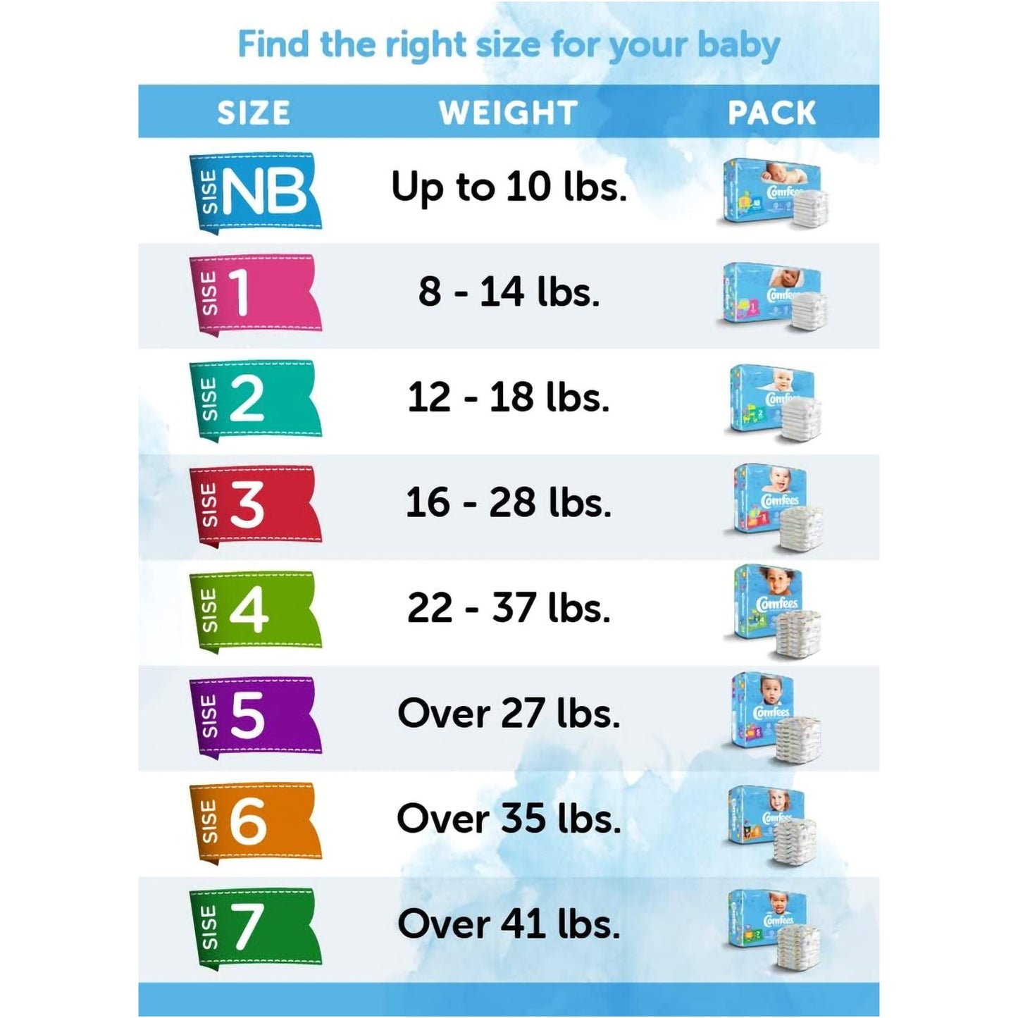Comfees® Unisex Baby Diaper Size 4 Disposable Moderate Absorbency (993246_CS)