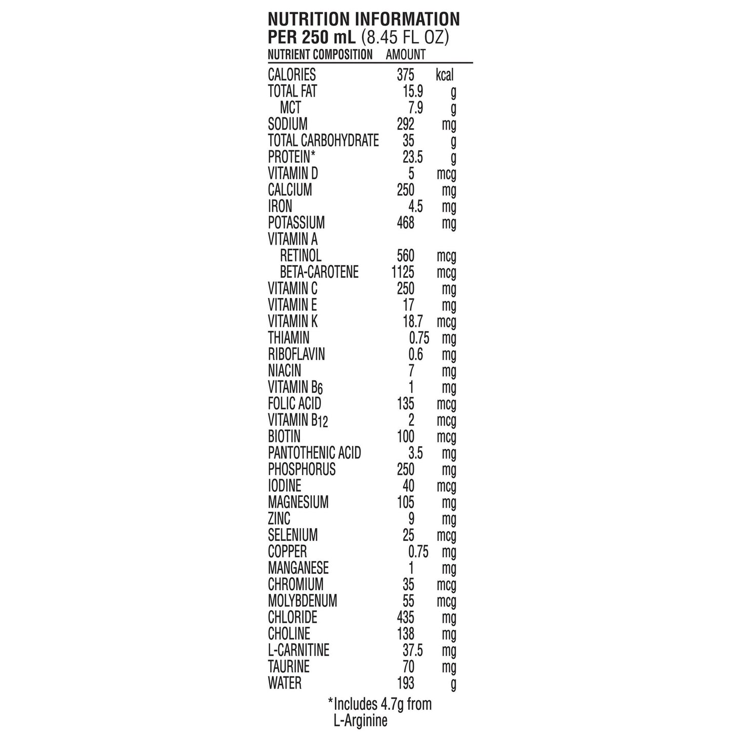 Impact® Peptide 1.5 Tube Feeding Formula Unflavored Liquid 250 mL Carton (773736_EA)