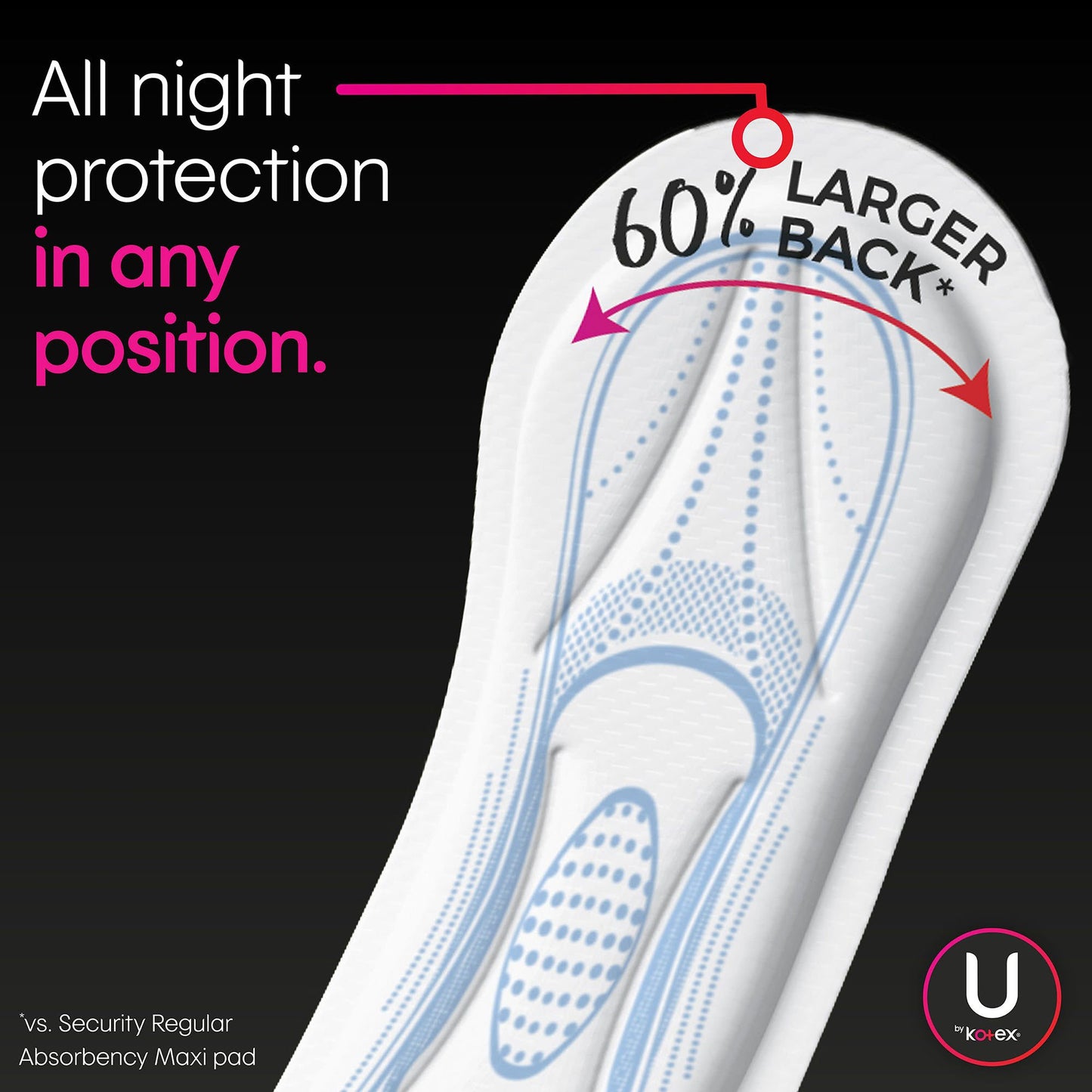 U by Kotex® Security Feminine Pad Maxi / Overnight Heavy Absorbency (971266_PK)