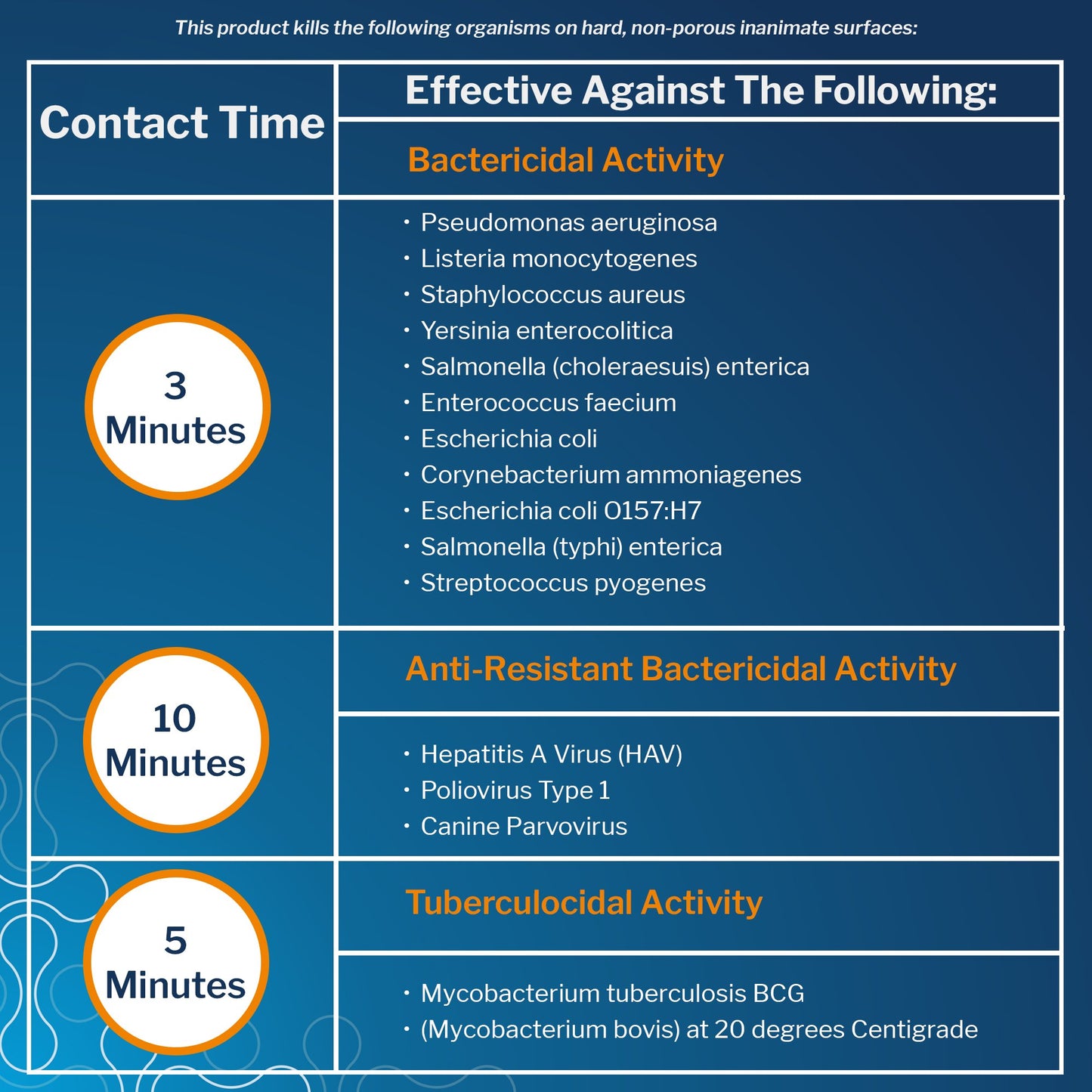 McKesson Pro-Tech Surface Disinfectant Cleaner Quaternary Based J-Fill® Dispensing Systems Liquid 32 oz. Bottle Floral Scent NonSterile (484484_CS)