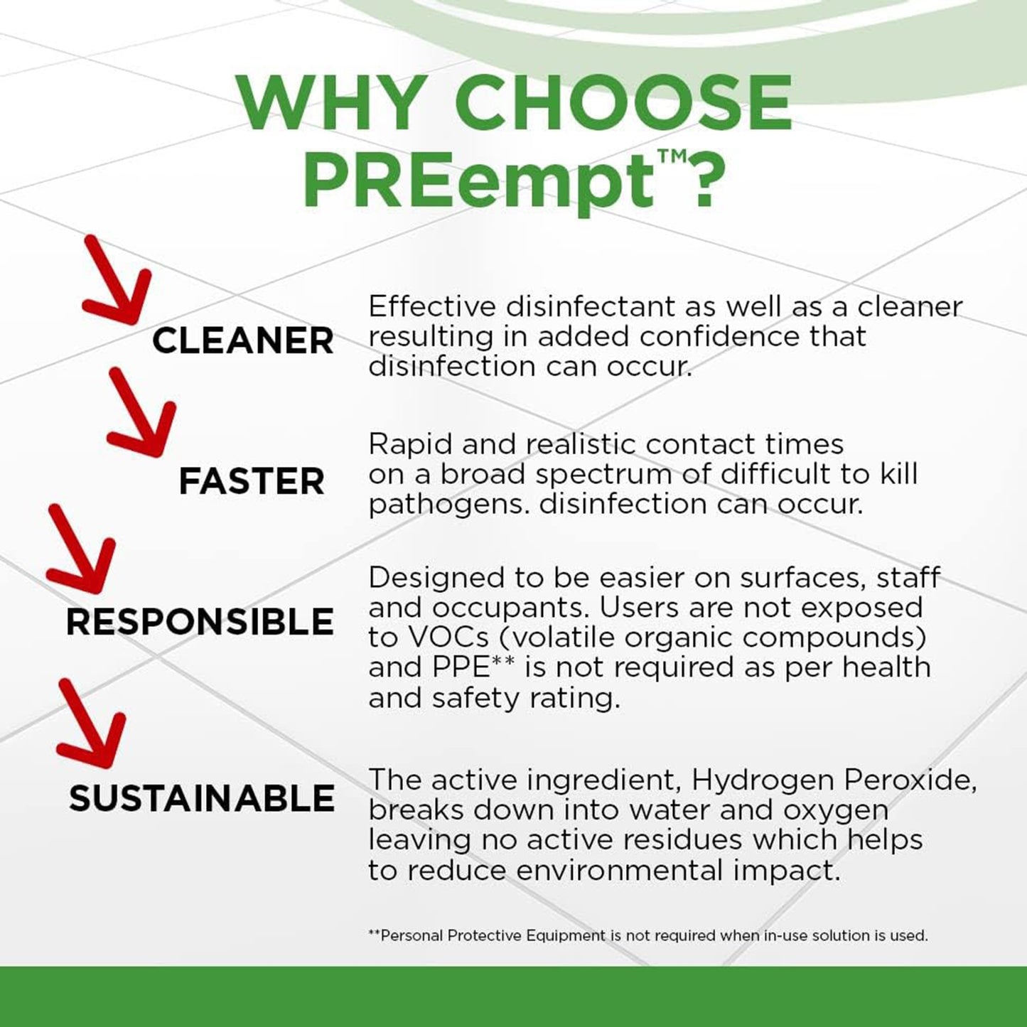 PREempt® RTU Surface Disinfectant Cleaner Peroxide Based Manual Pour Liquid 32 oz. Bottle Scented NonSterile (1017291_CS)