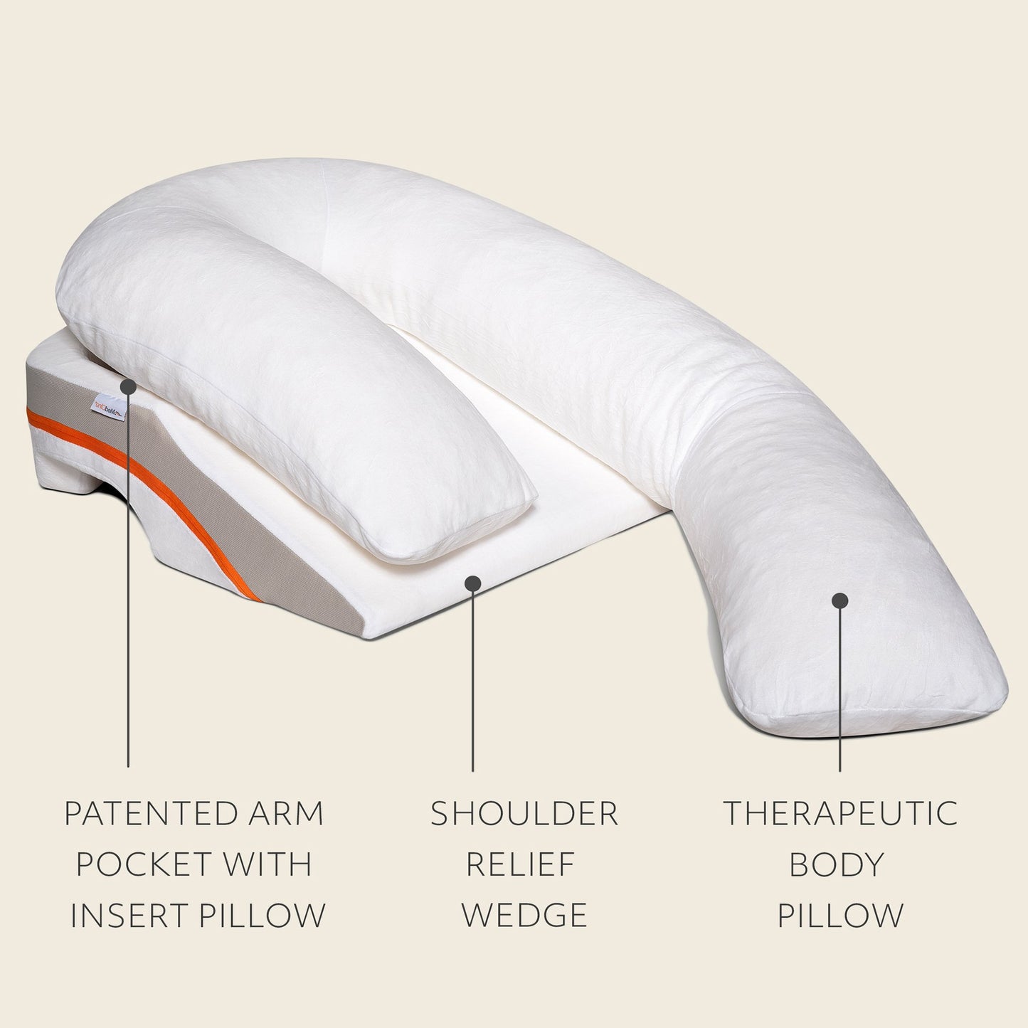 MedCline® Reflux Relief Positioner System Various Dimensions Foam / Gel Freestanding (1217712_EA)