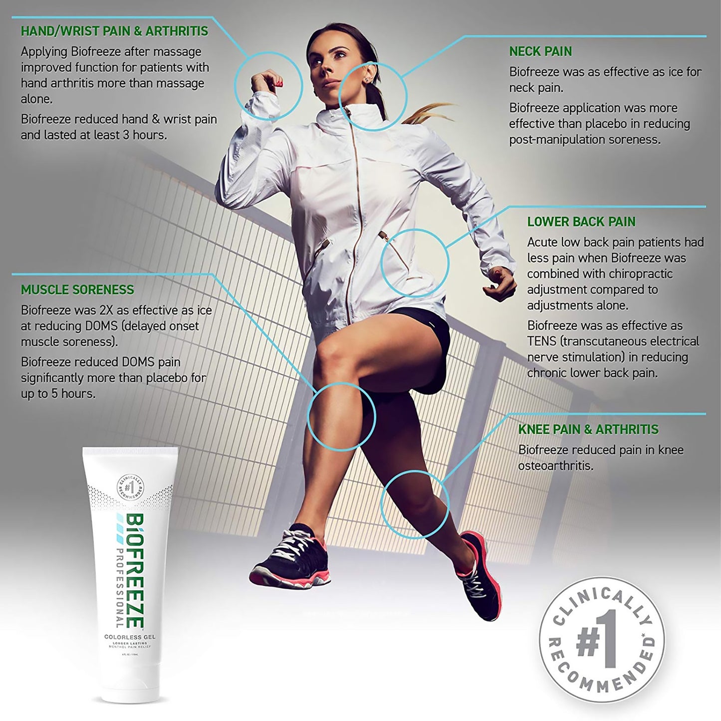 Biofreeze® Professional Topical Pain Relief 5% Strength Menthol Topical Gel 4 oz. (1027512_BX)