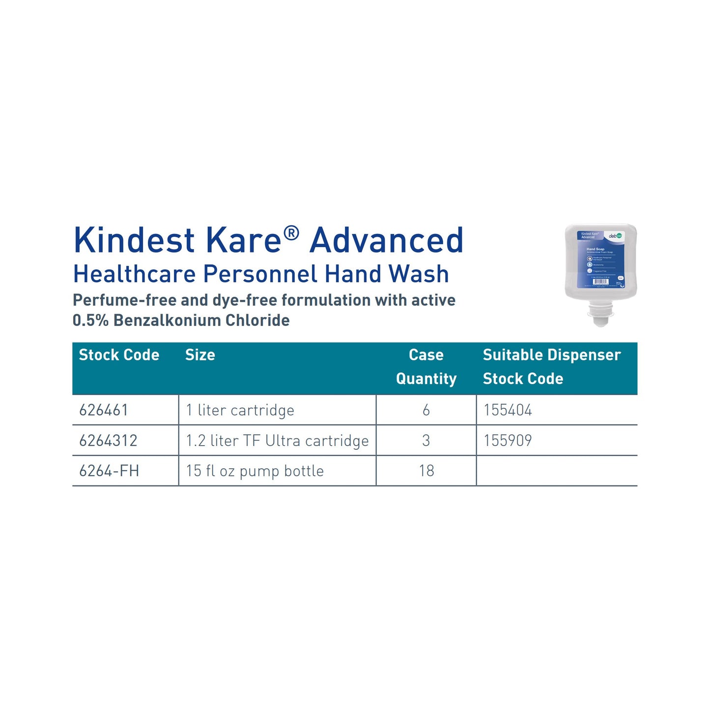 Kindest Kare® Advanced Antimicrobial Soap Foaming 15 oz. Pump Bottle Unscented (1106585_EA)