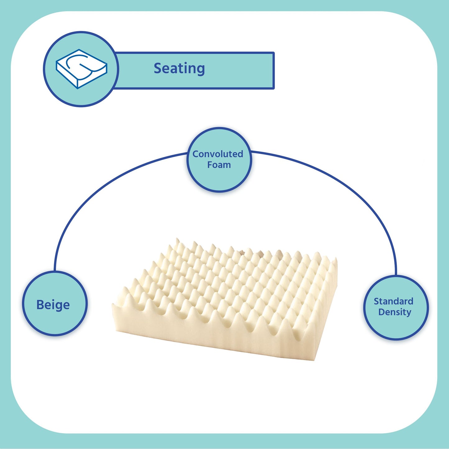 Span America Seat Cushion 16 W X 16 L X 3 D Inch Polyurethane (707153_EA)
