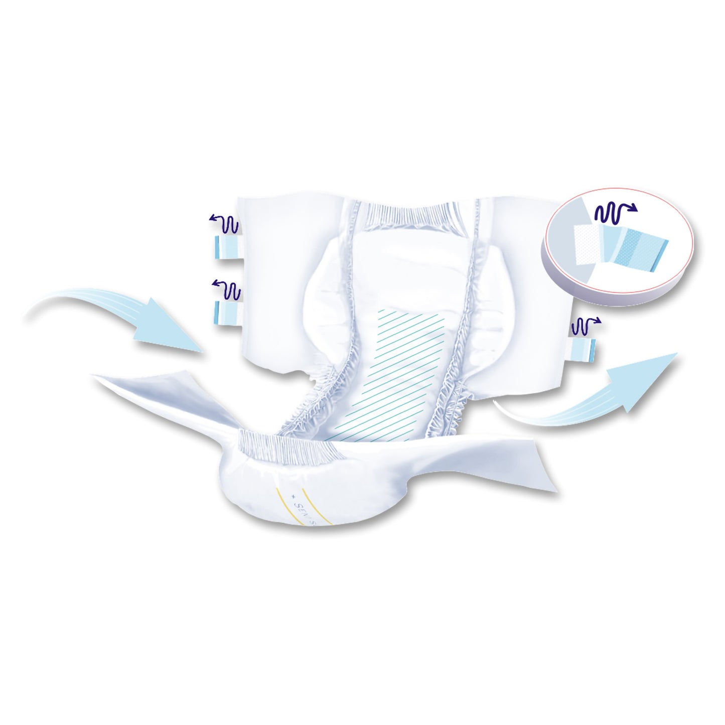 Seni® Super Unisex Adult Incontinence Brief Medium Disposable Heavy Absorbency (1163846_CS)