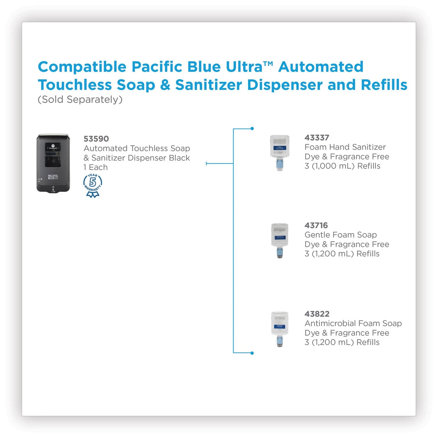 pacific-blue-ultra-automated-touchless-soap-sanitizer-dispenser-num-gpc53590_6