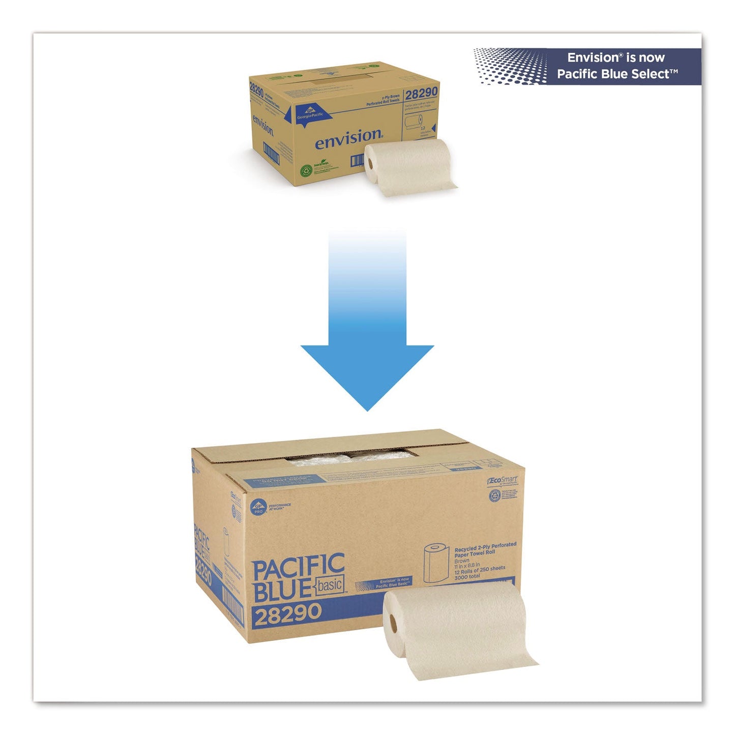 pacific-blue-basic-perforated-paper-towel-num-gep28290_2