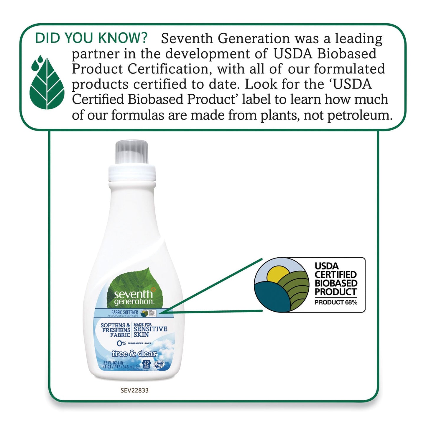 seventh-generation-natural-liquid-fabric-softener-num-sev22833ea_2