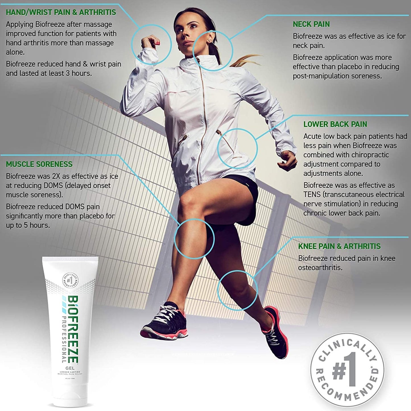 Biofreeze® Professional Topical Pain Relief 5% Strength Menthol Topical Gel 4 oz. (1027511_BX)