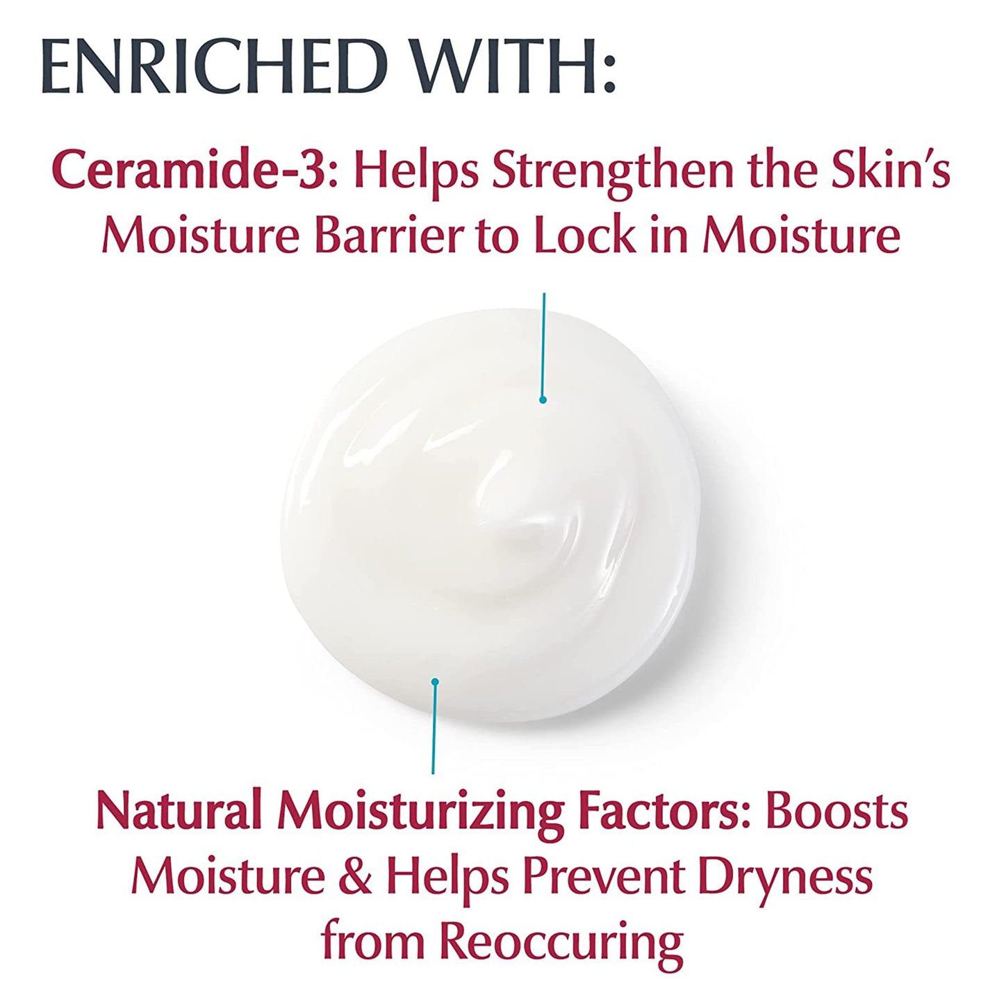 Eucerin® Advanced Repair Hand and Body Moisturizer 16.9 oz. Pump Bottle Unscented Lotion (1231885_EA)